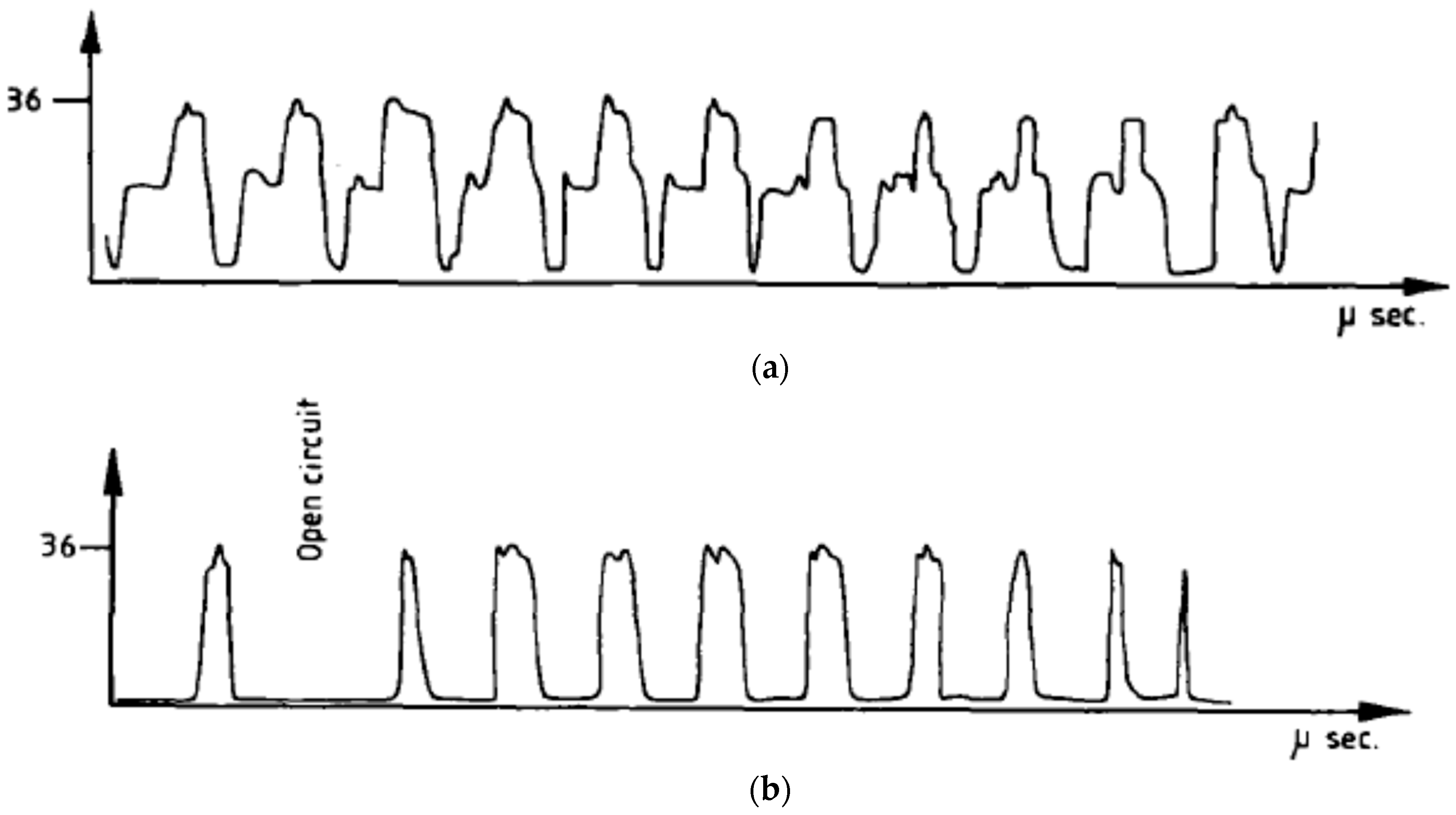 Materials 12 00522 g016