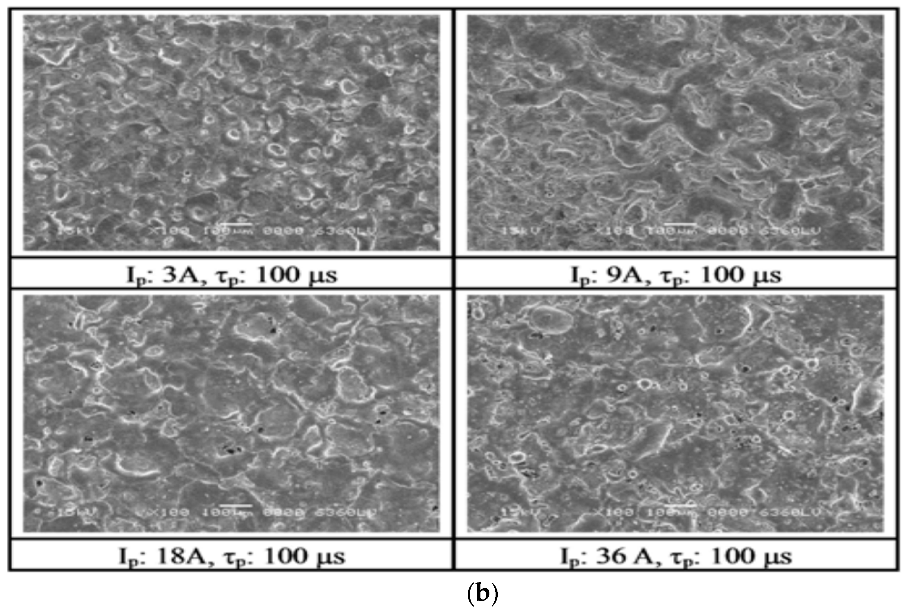 Materials 12 00522 g017b