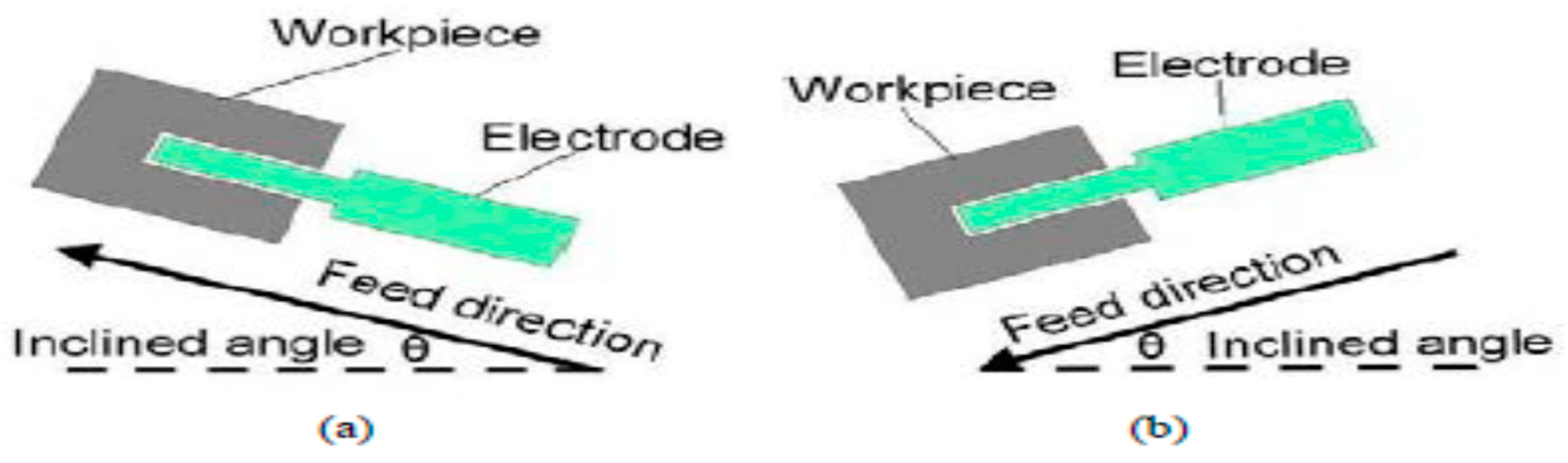 Materials 12 00522 g021