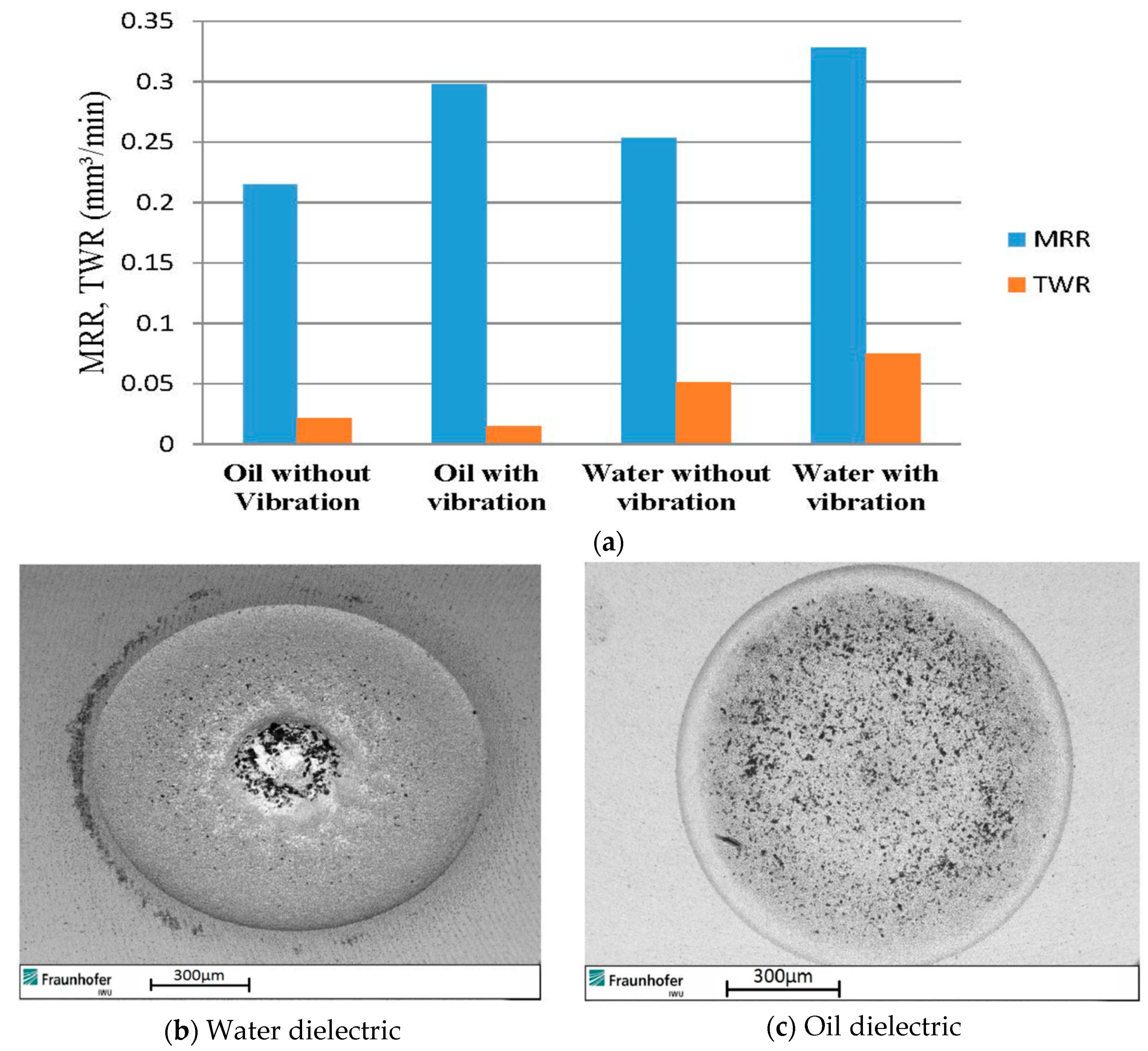 Materials 12 00522 g028