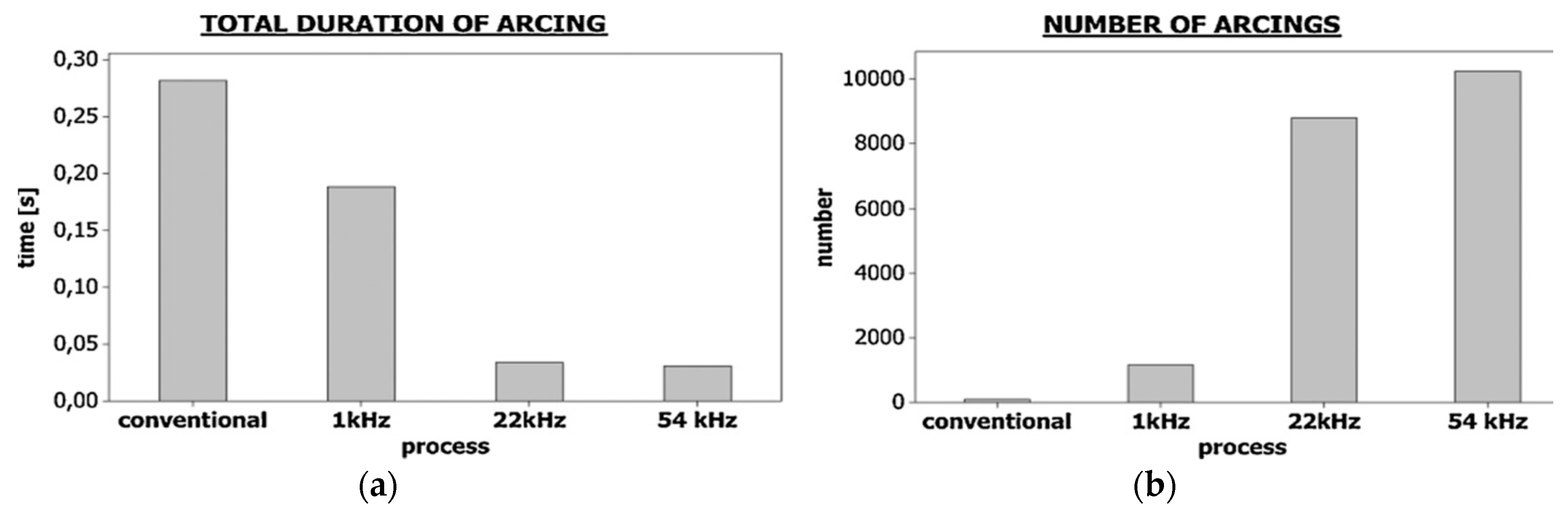 Materials 12 00522 g036