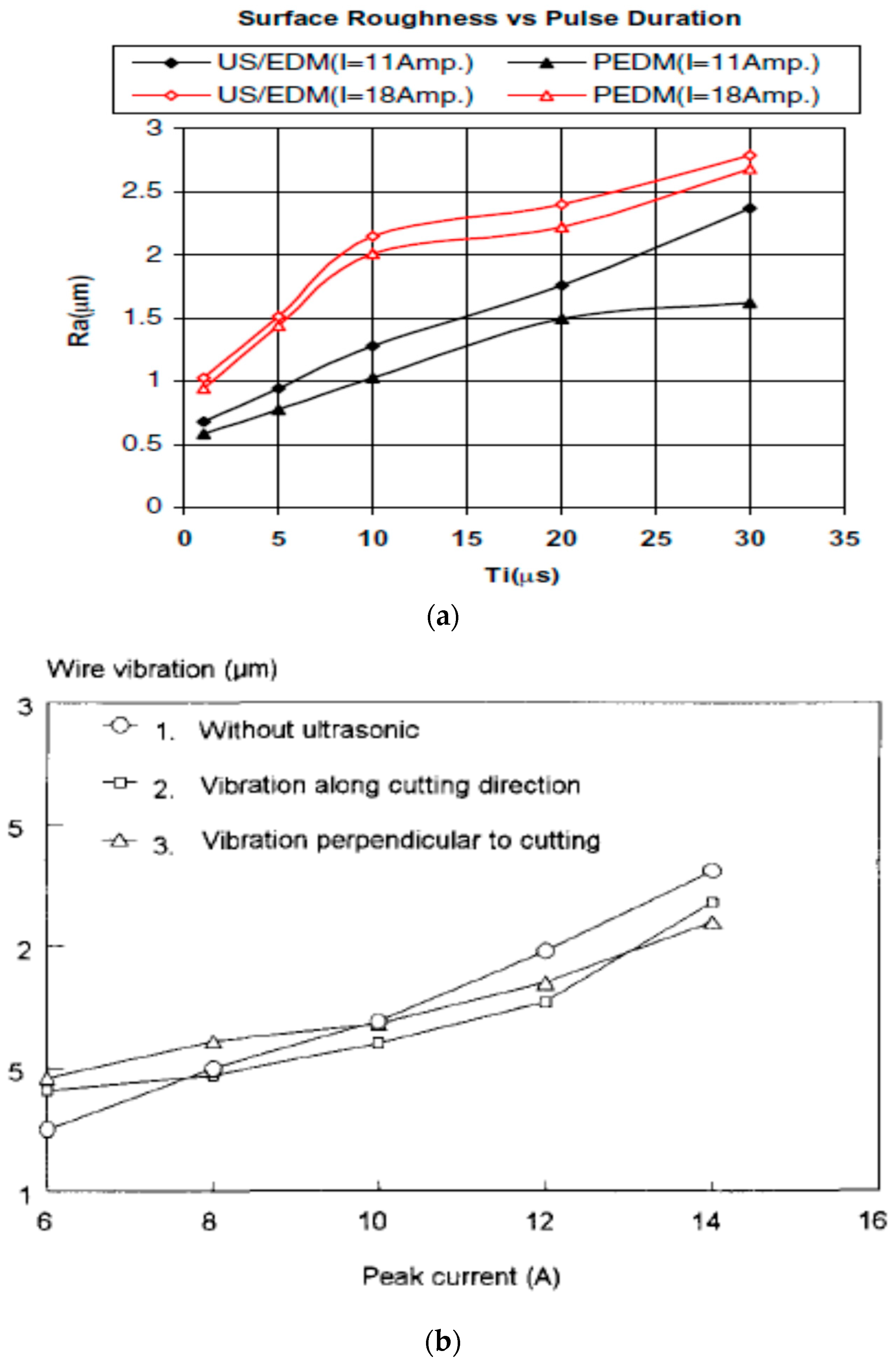 Materials 12 00522 g043