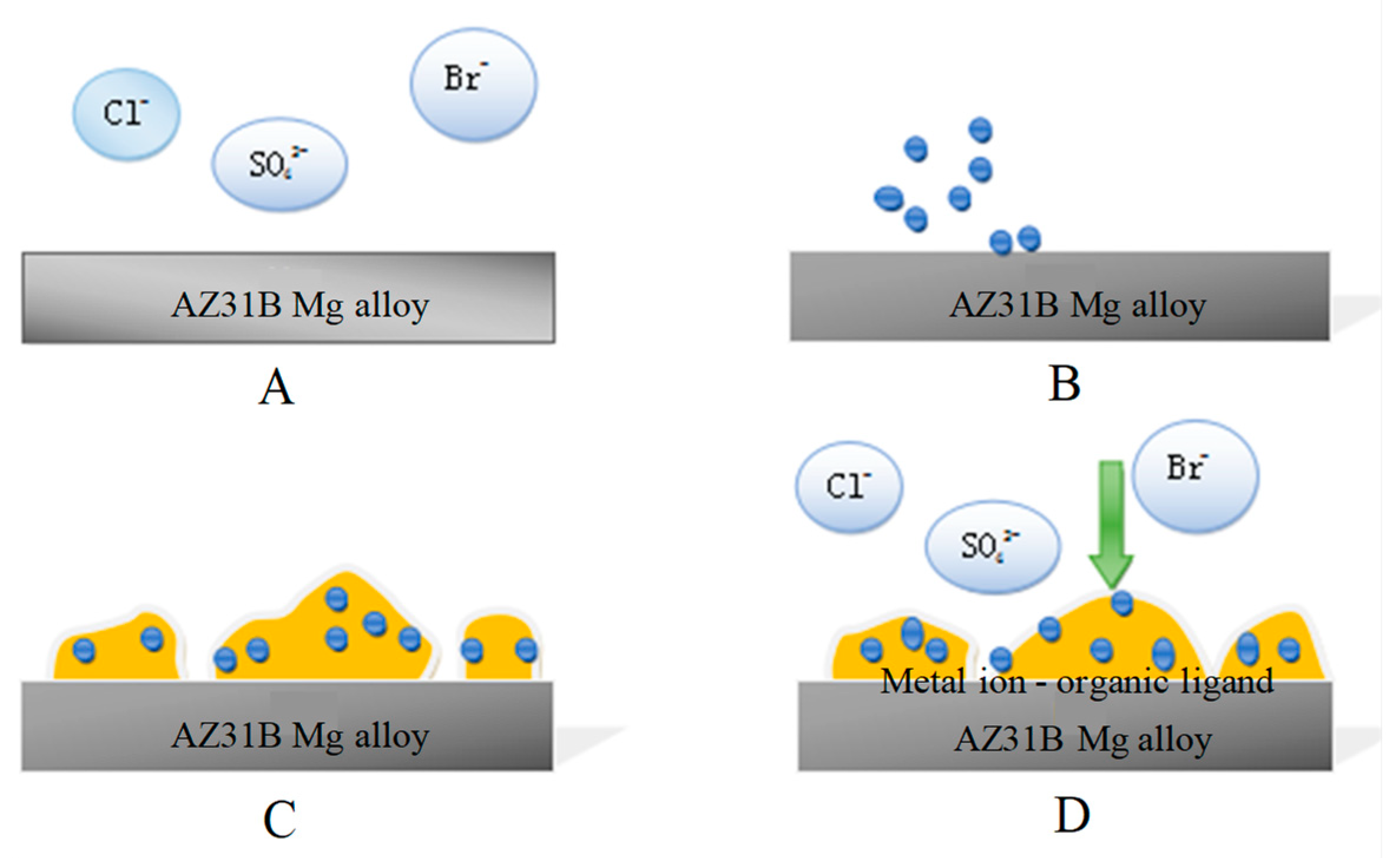 Materials 12 00523 g009