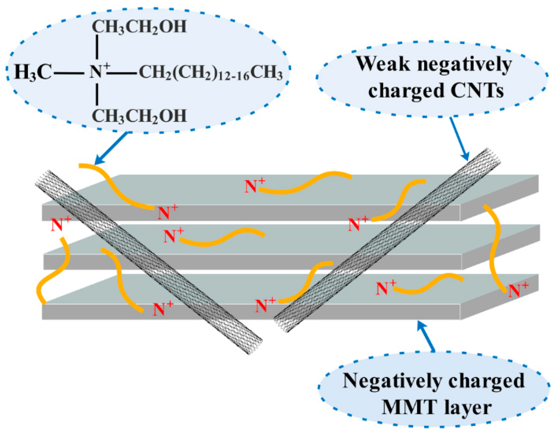 Materials 12 00525 g004 Materials 12 00525 g004