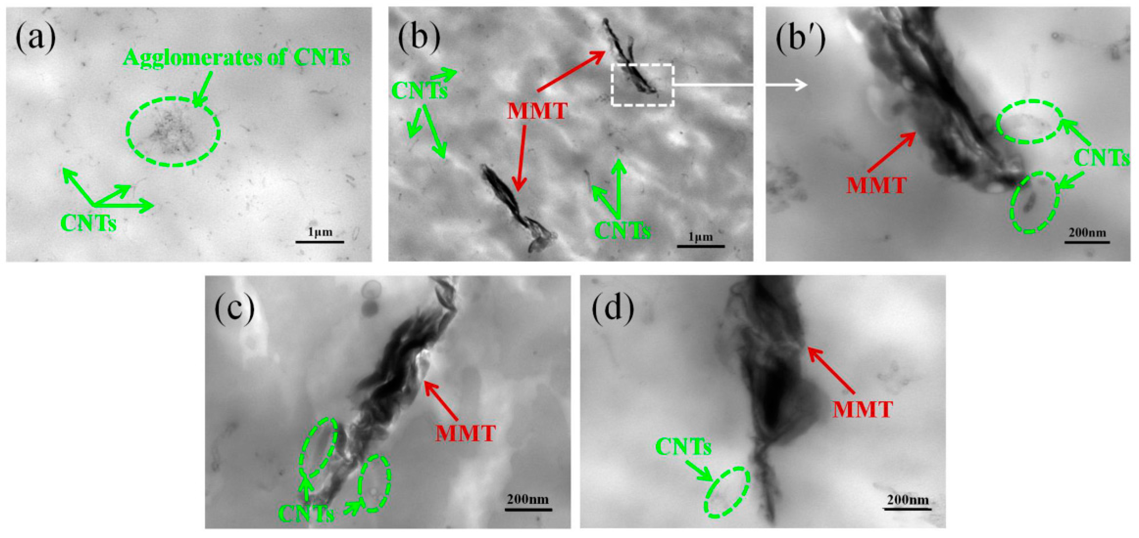 Materials 12 00525 g005 Materials 12 00525 g005