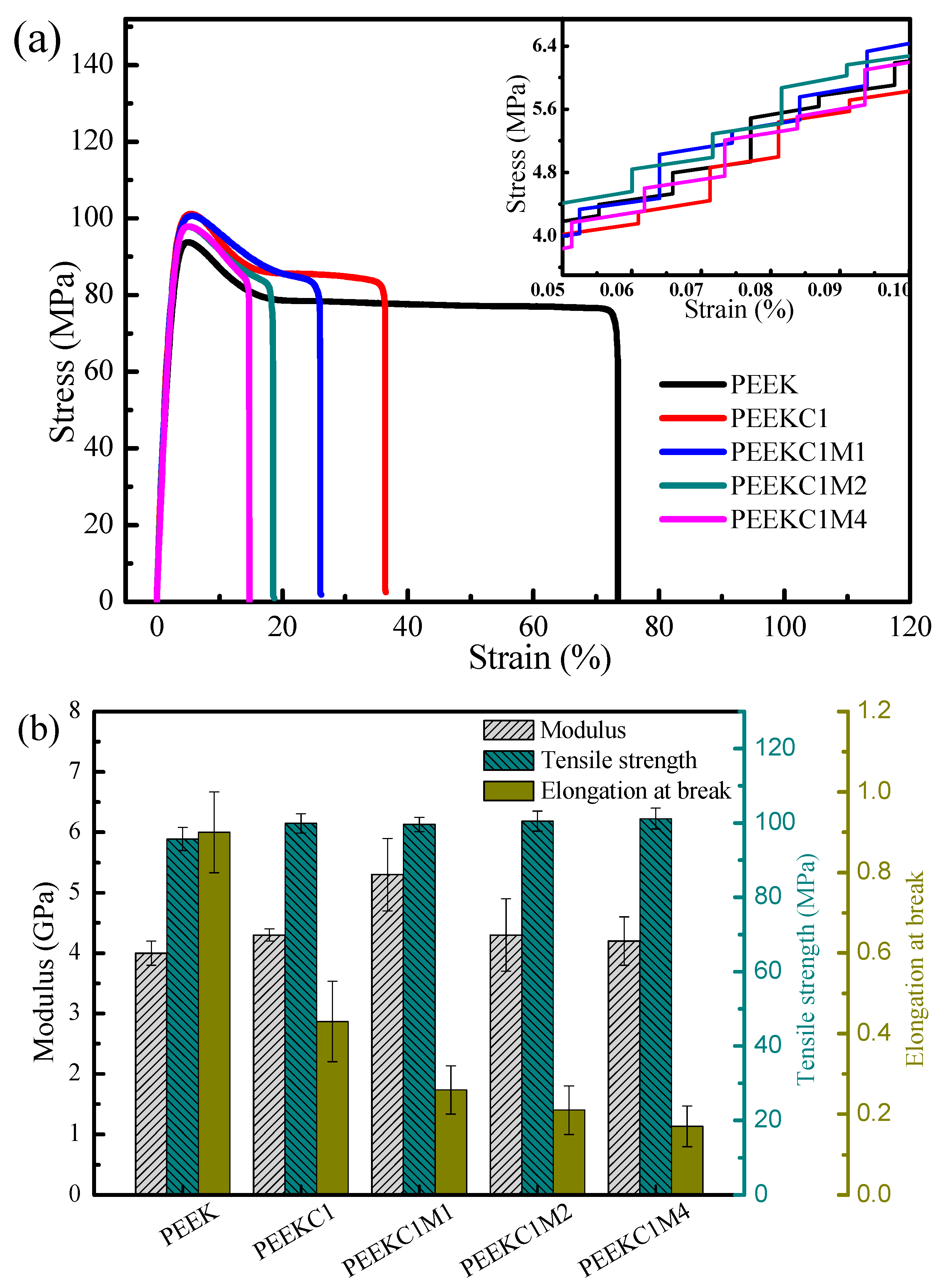 Materials 12 00525 g006 Materials 12 00525 g006