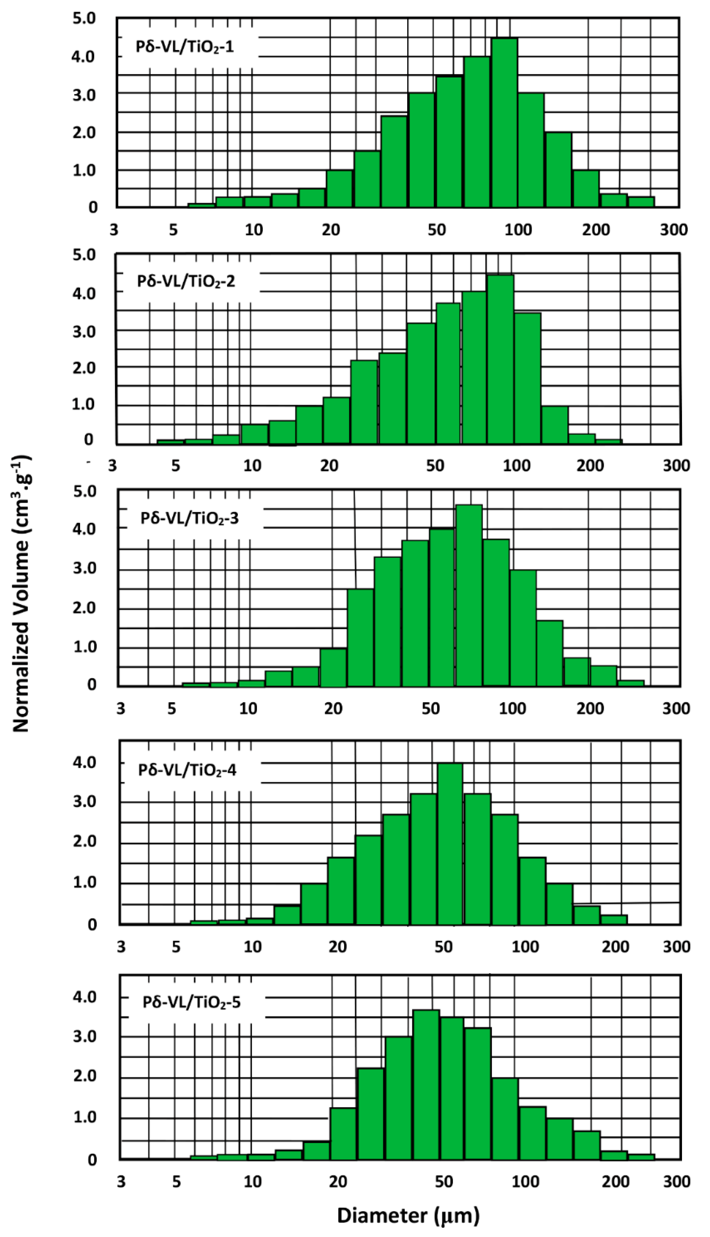 Materials 12 00528 g010