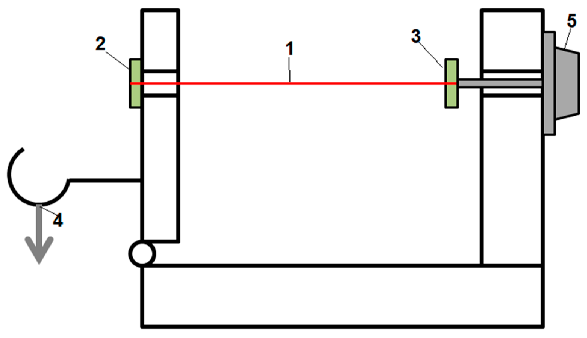 Materials 12 00532 g002