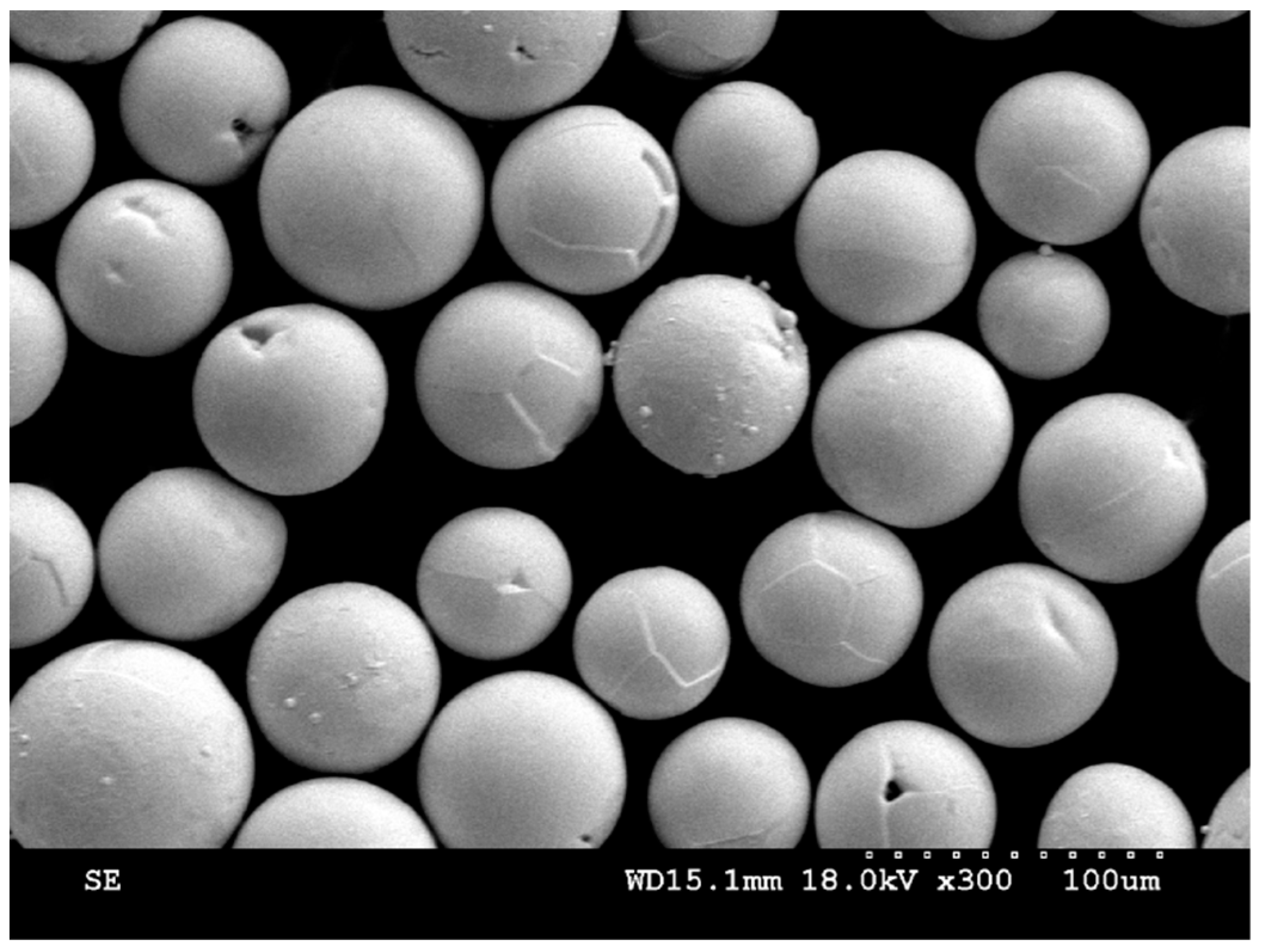 Materials 12 00533 g006