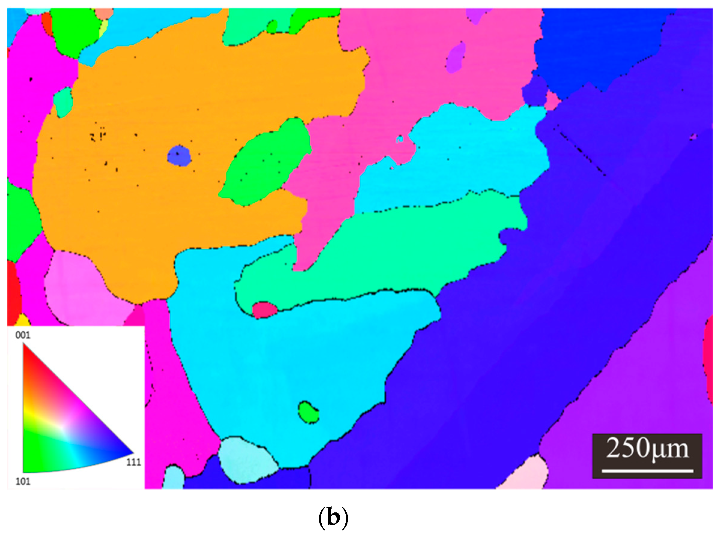 Materials 12 00533 g009b