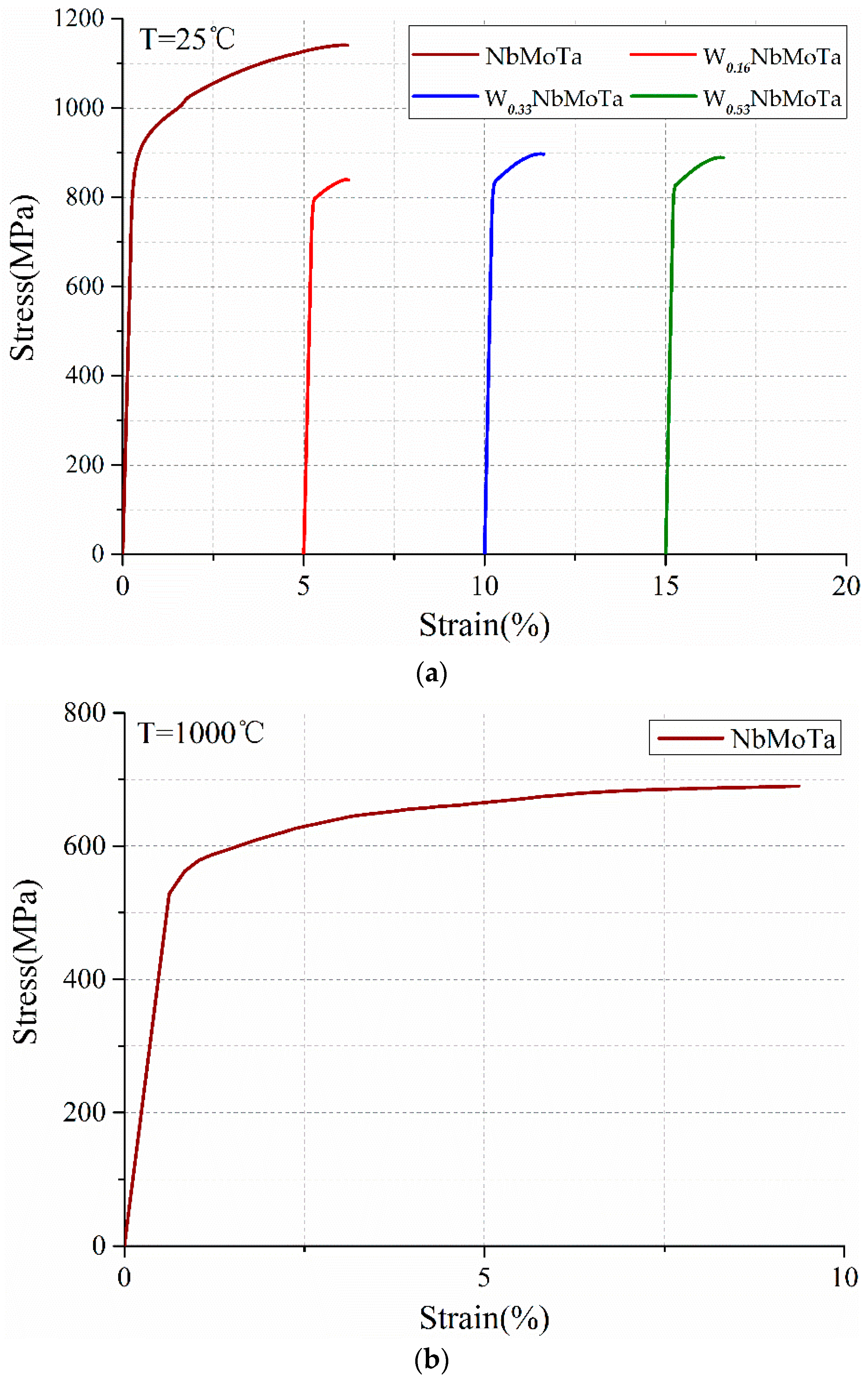 Materials 12 00533 g011