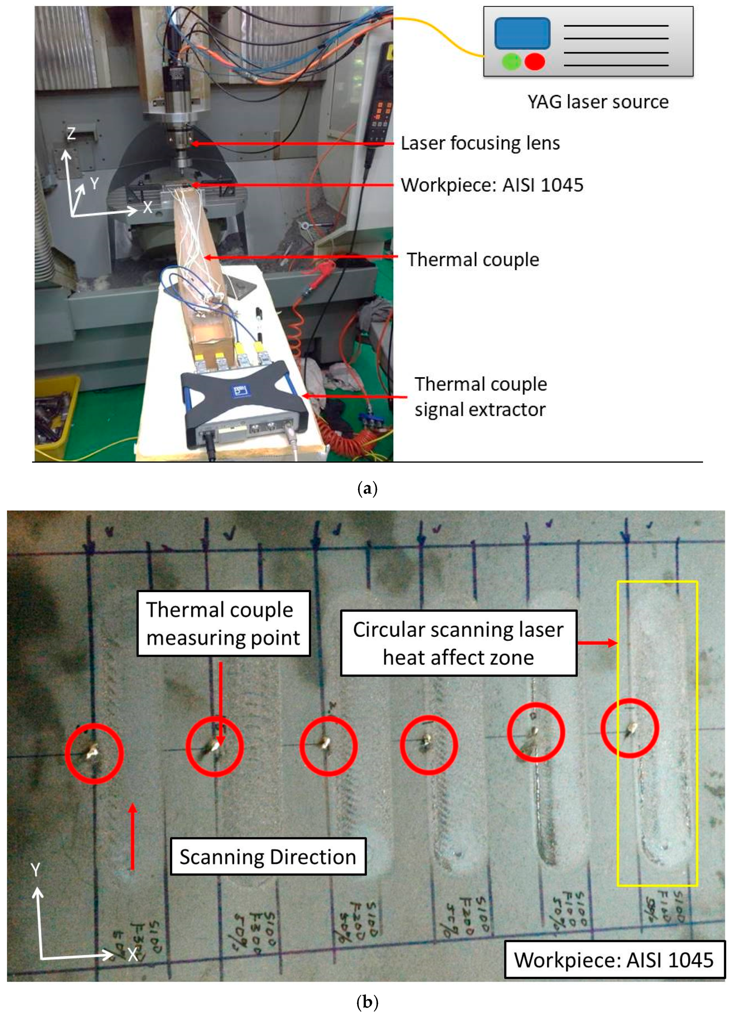 Materials 12 00534 g007 Materials 12 00534 g007