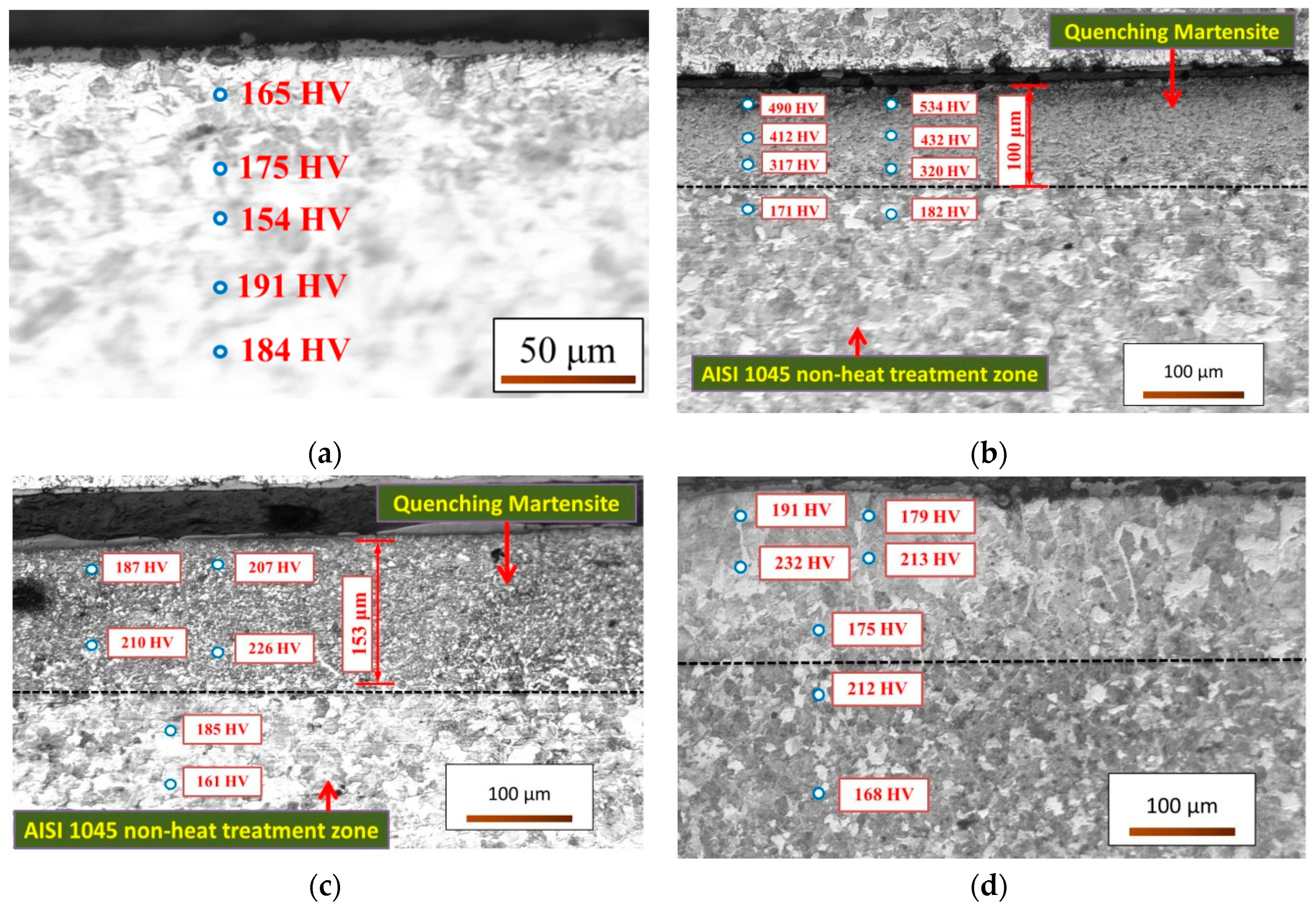 Materials 12 00534 g010 Materials 12 00534 g010