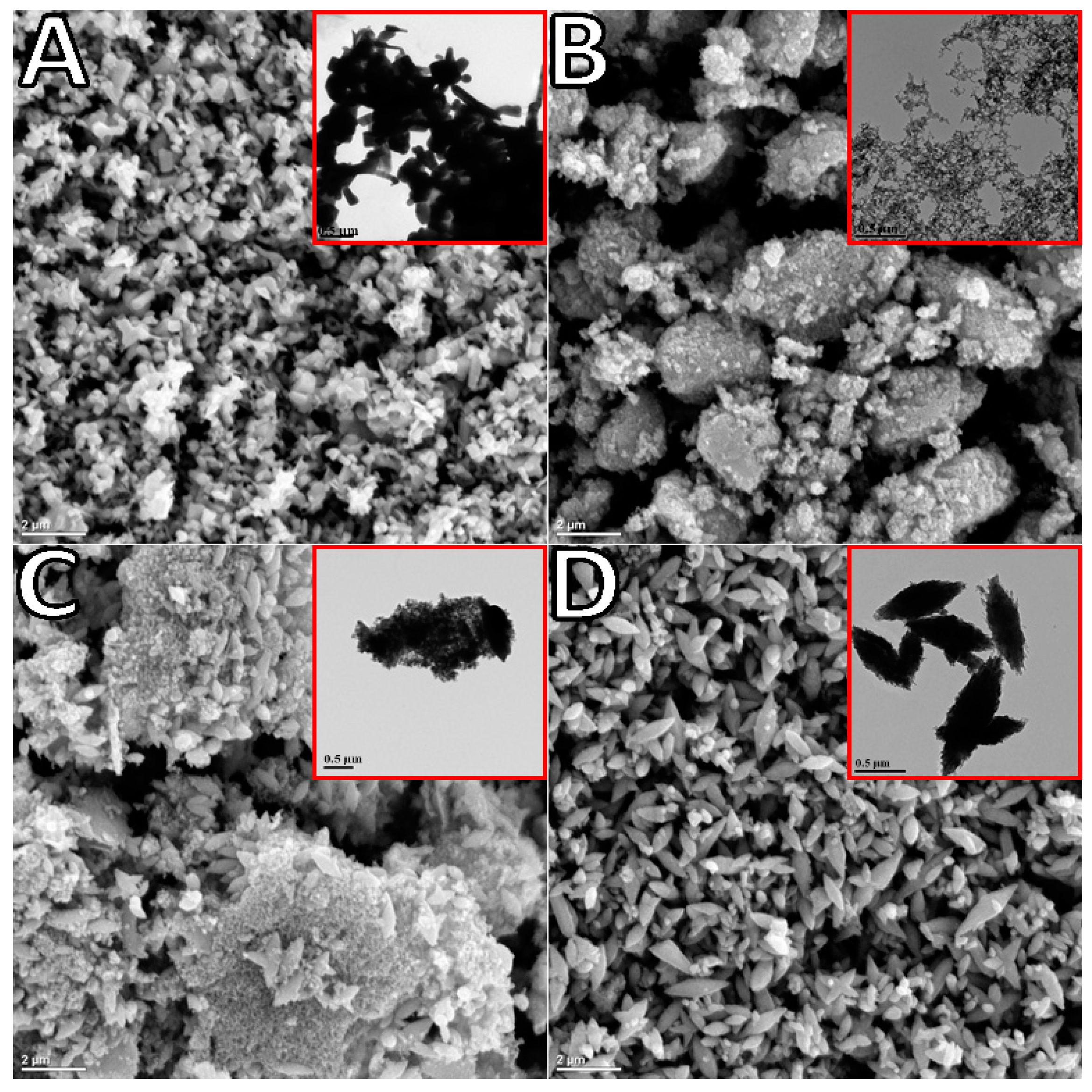 Materials 12 00535 g002 Materials 12 00535 g002
