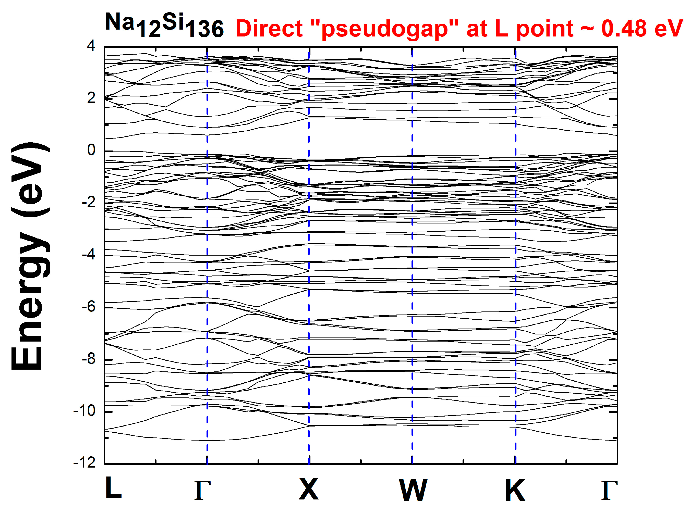 Materials 12 00536 g002