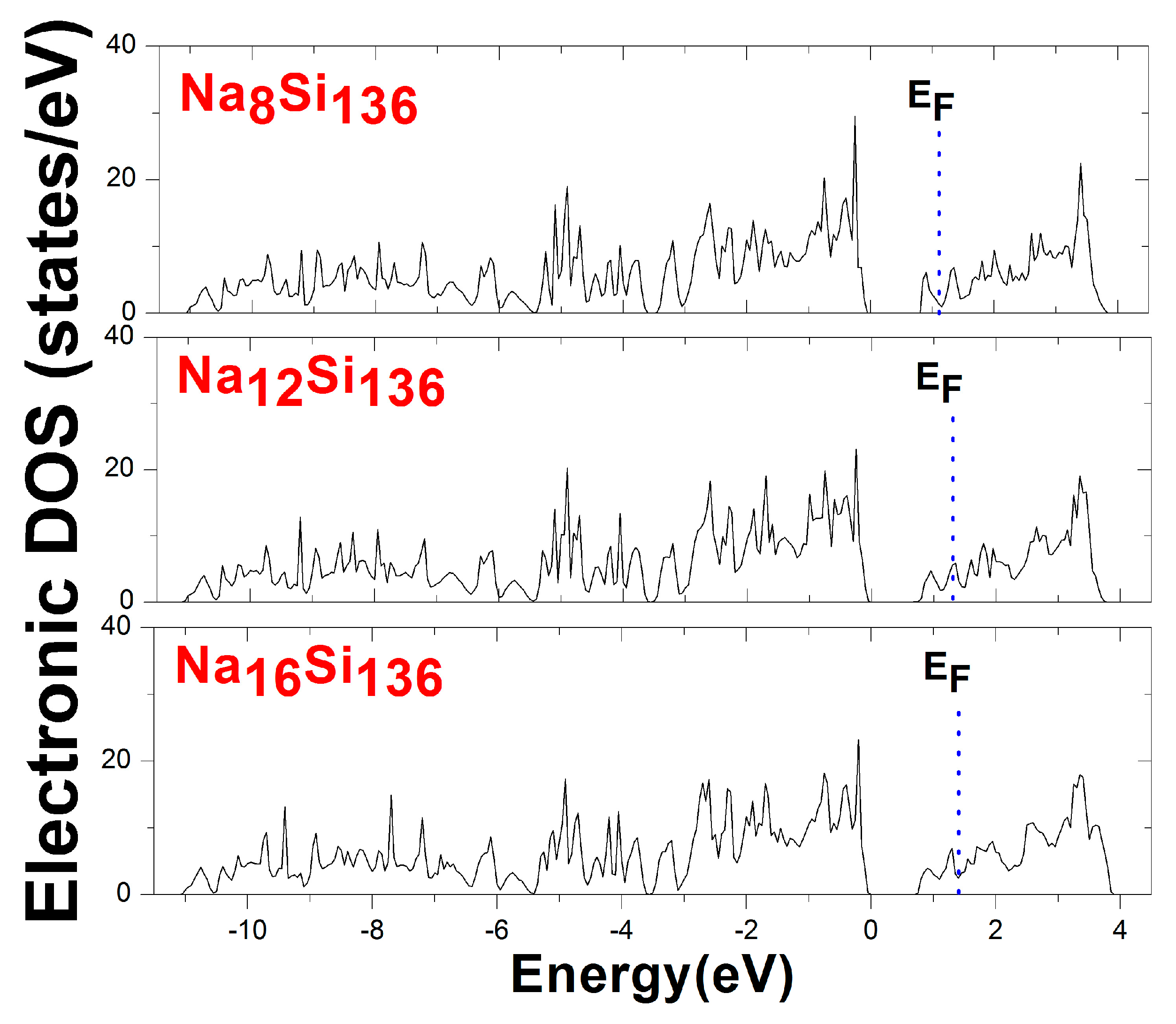 Materials 12 00536 g003
