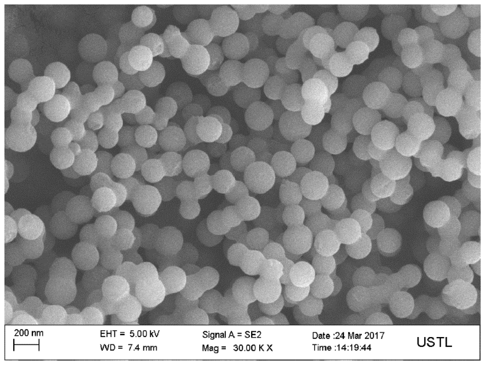 Materials 12 00537 g003