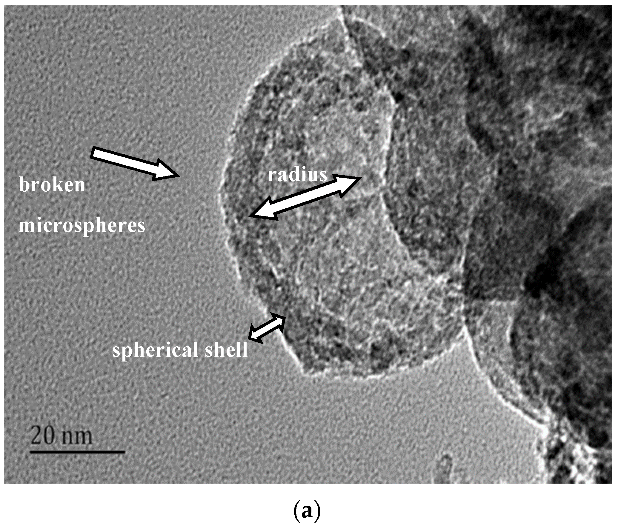 Materials 12 00537 g006a