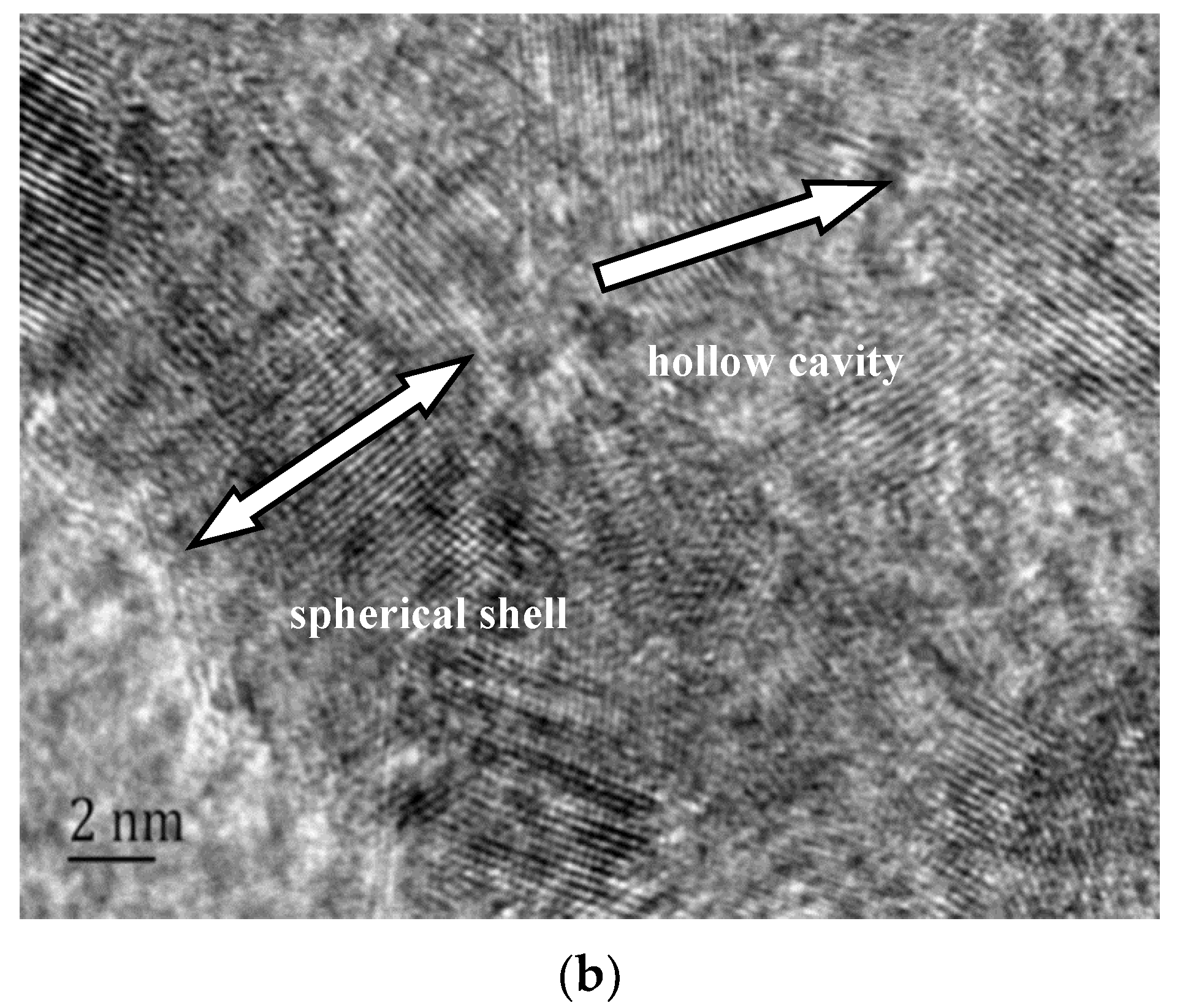 Materials 12 00537 g006b