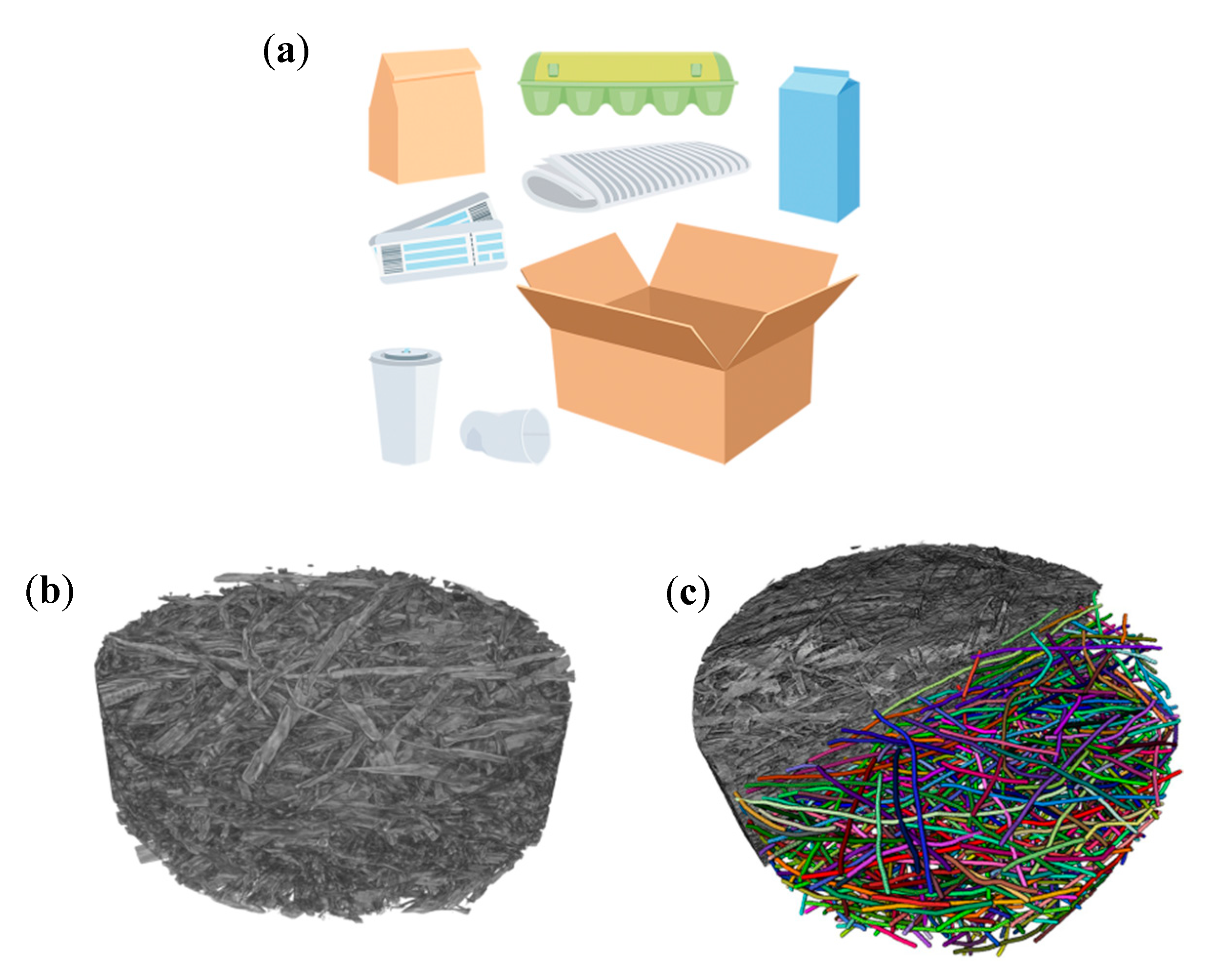 Materials 12 00538 g001