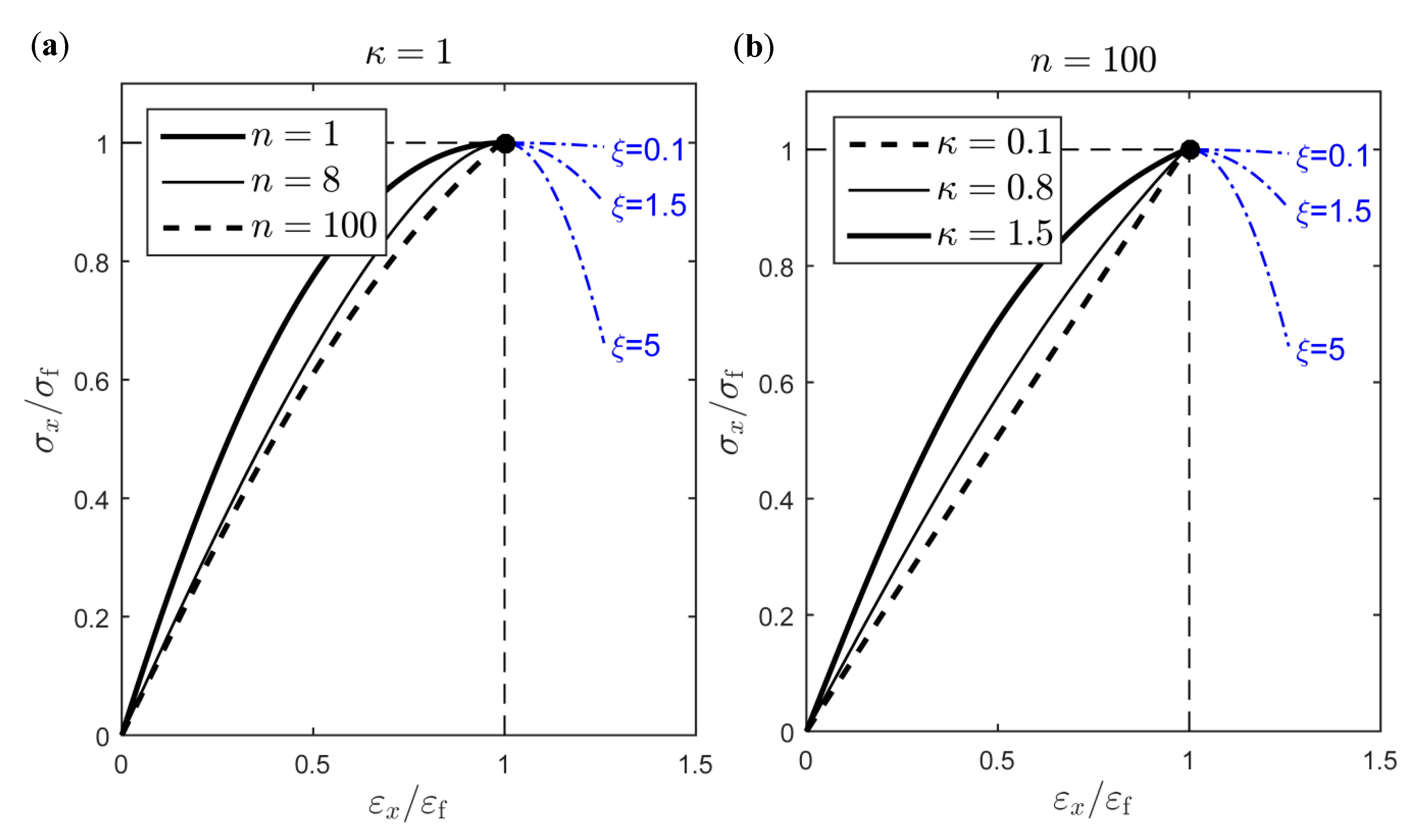 Materials 12 00538 g006