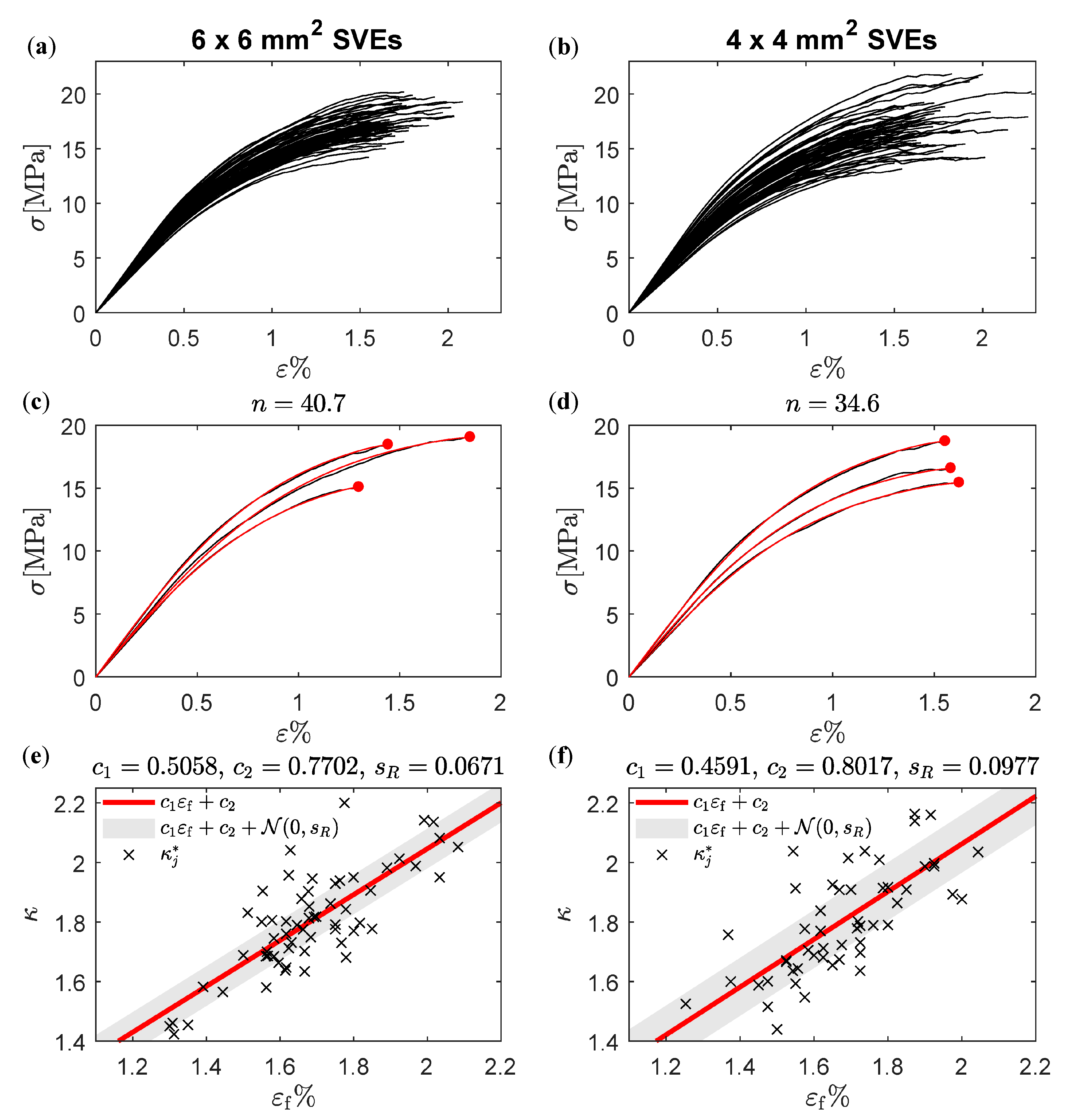 Materials 12 00538 g009