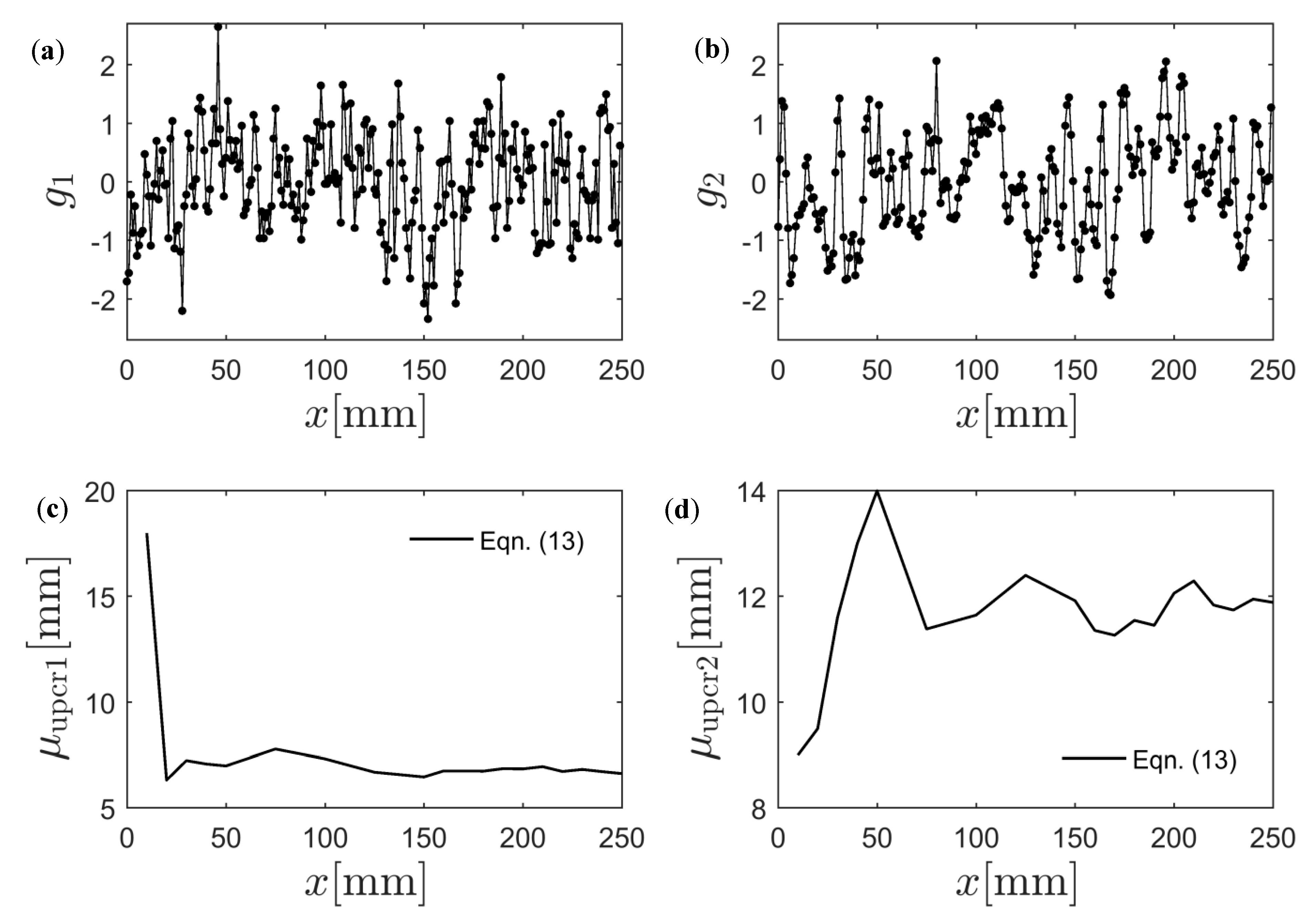 Materials 12 00538 g011