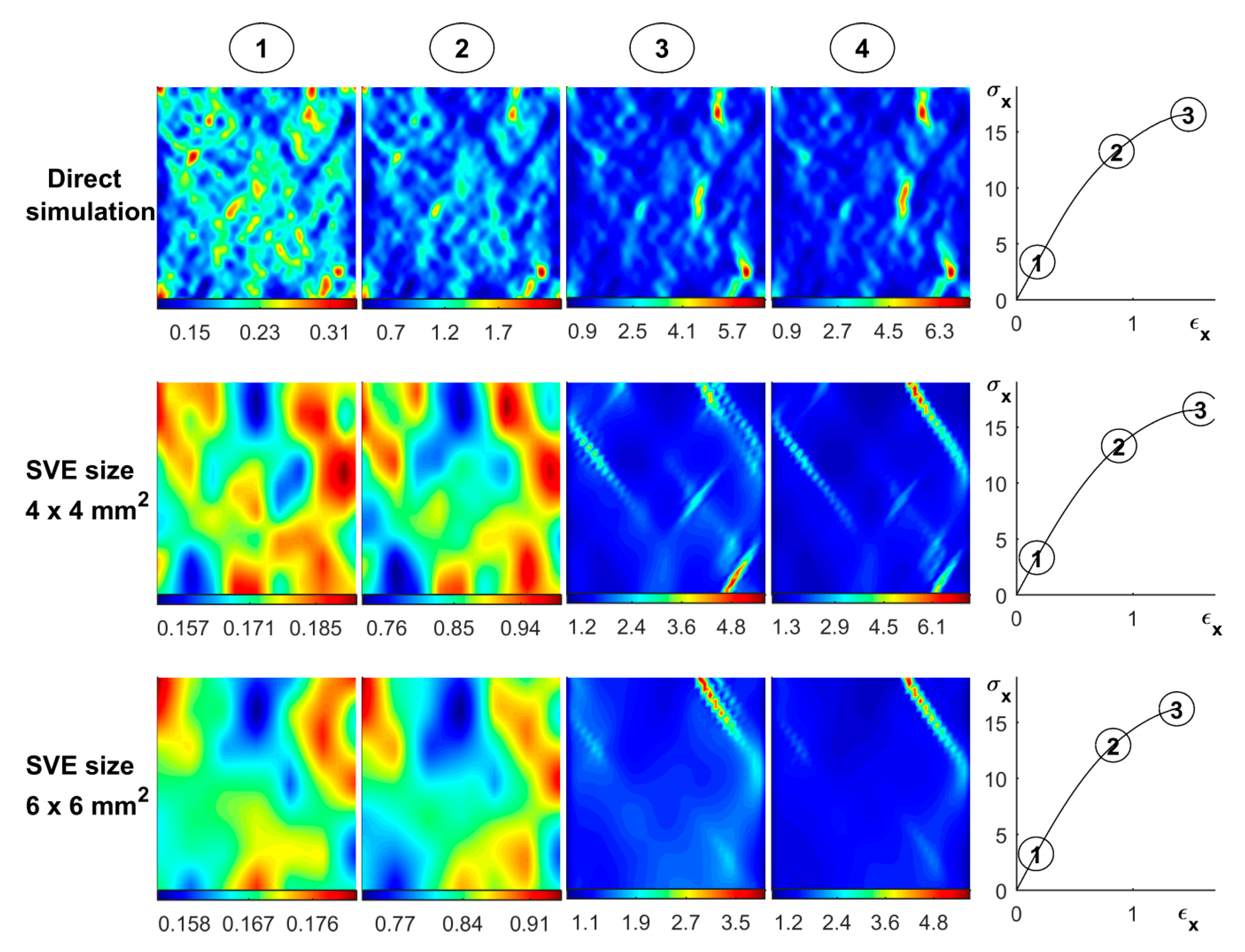 Materials 12 00538 g015