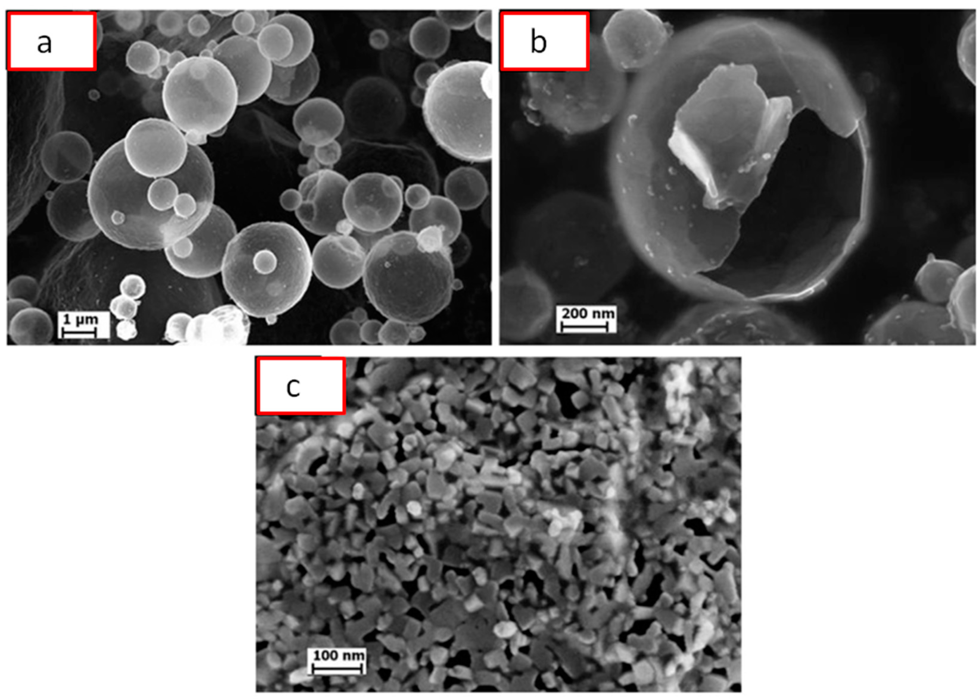 Materials 12 00541 g010 Materials 12 00541 g010