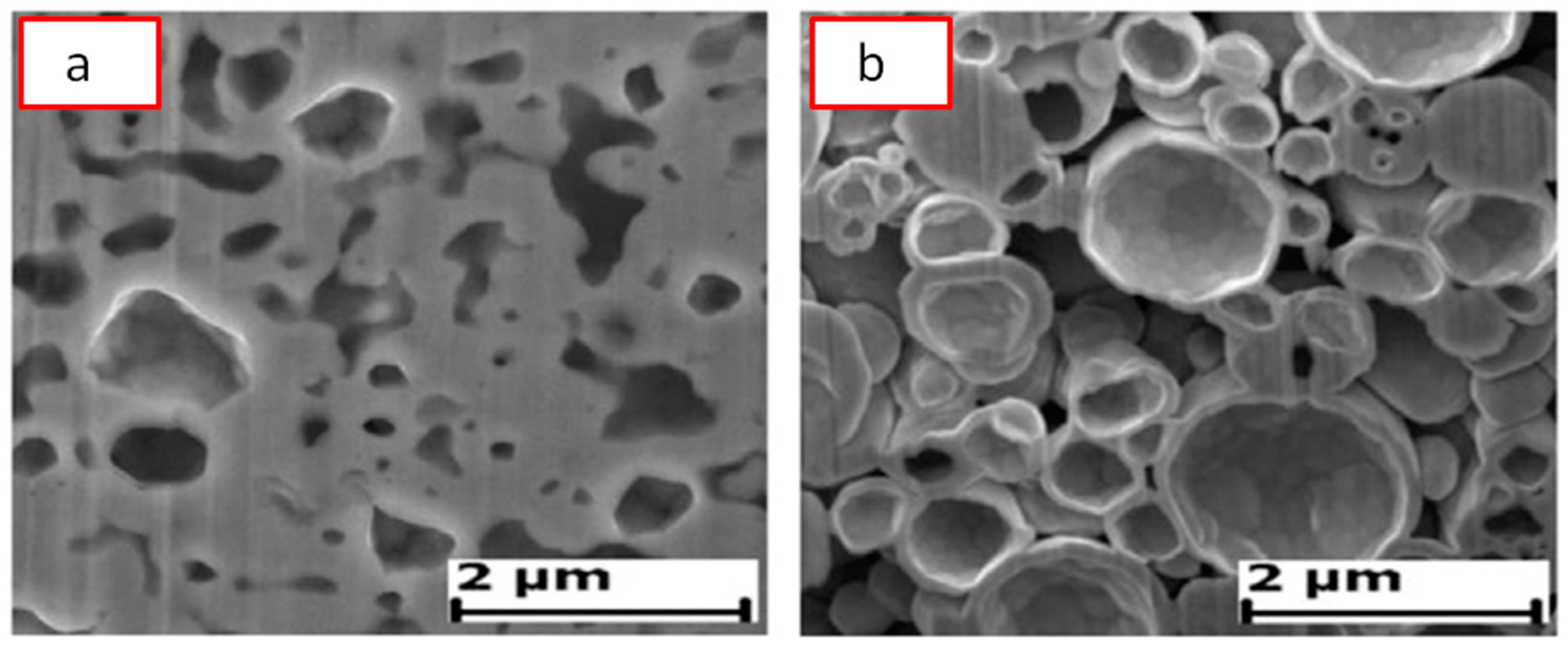 Materials 12 00541 g011 Materials 12 00541 g011