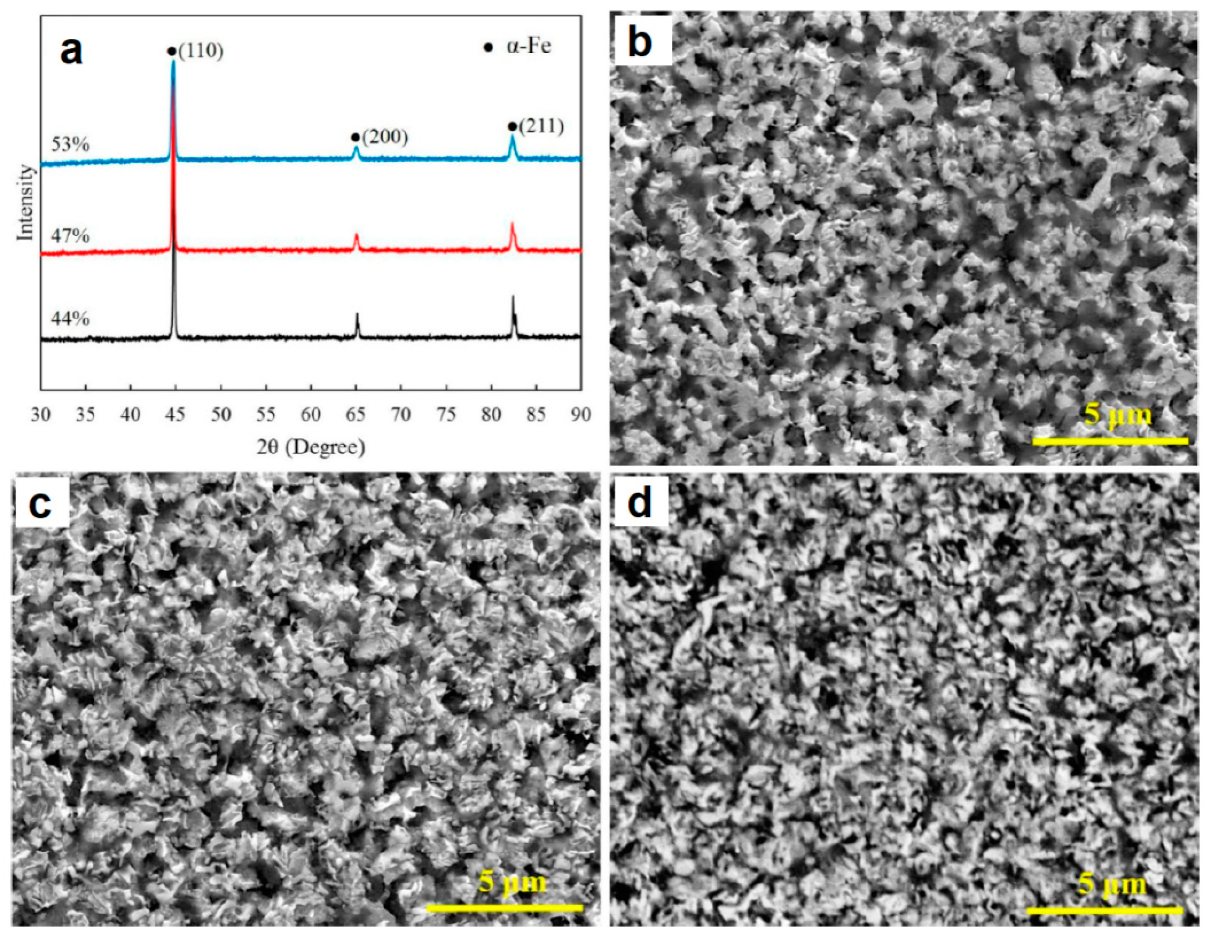Materials 12 00541 g016 Materials 12 00541 g016