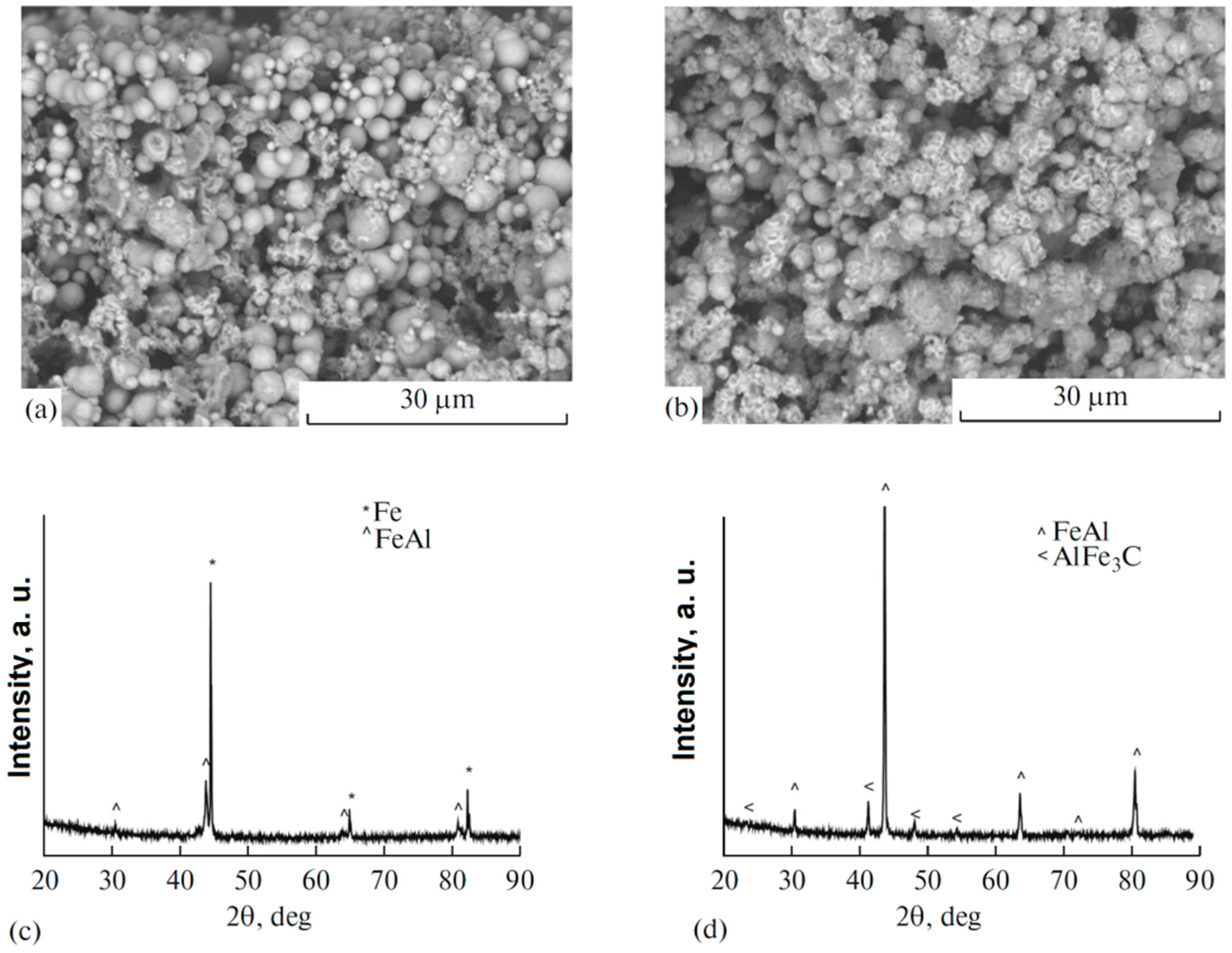 Materials 12 00541 g018 Materials 12 00541 g018