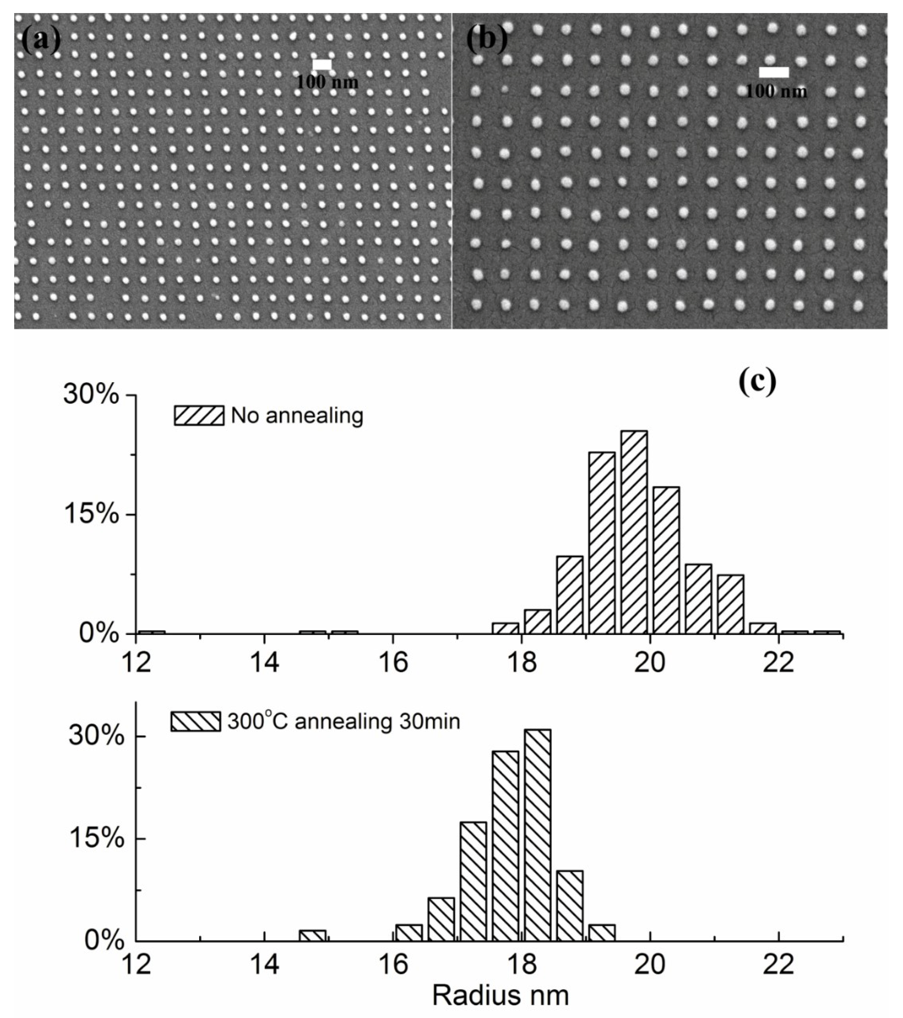 Materials 12 00545 g002