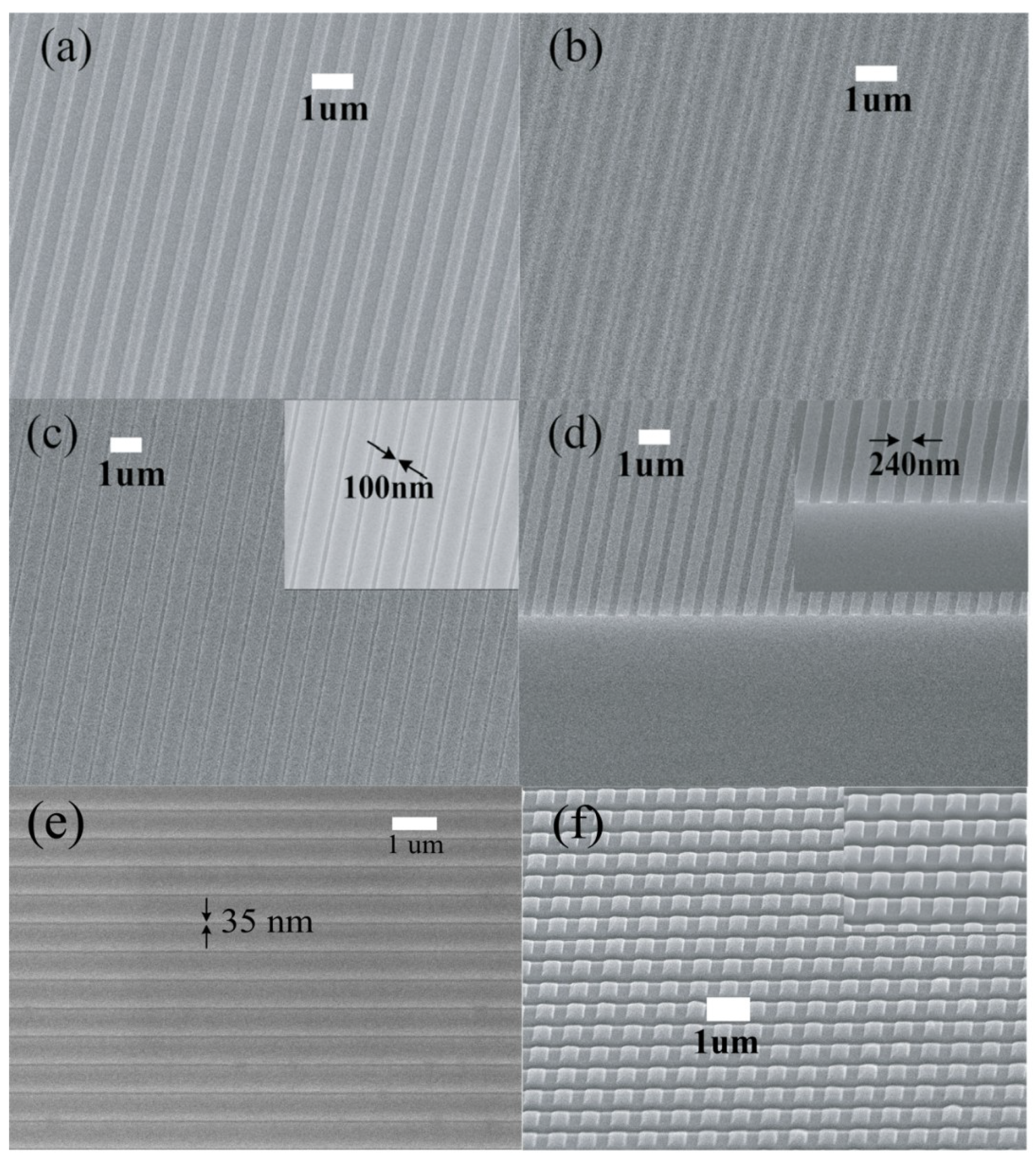 Materials 12 00545 g003
