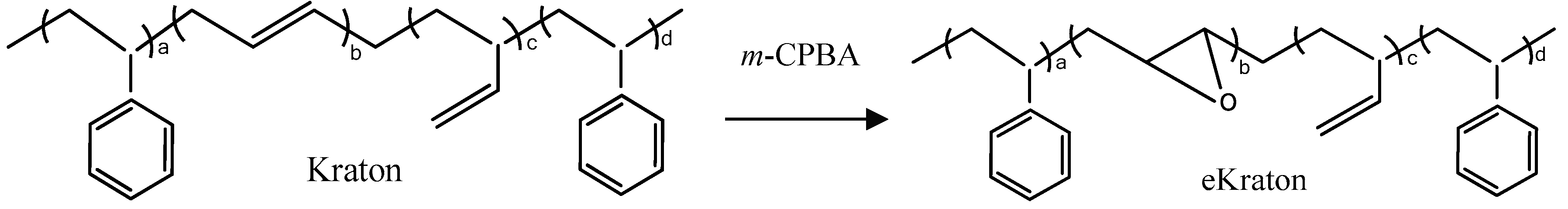 Materials 12 00548 g002