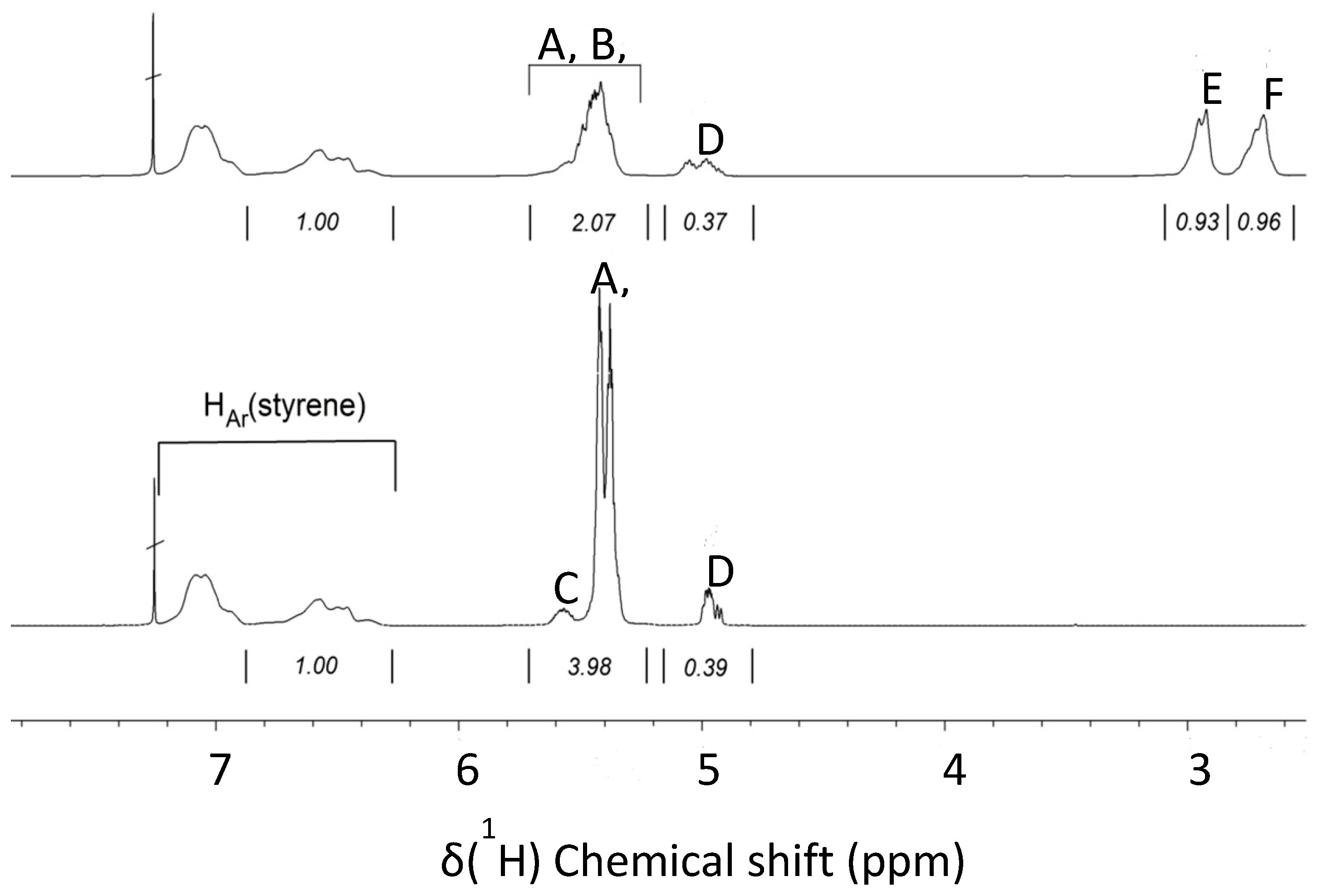 Materials 12 00548 g003