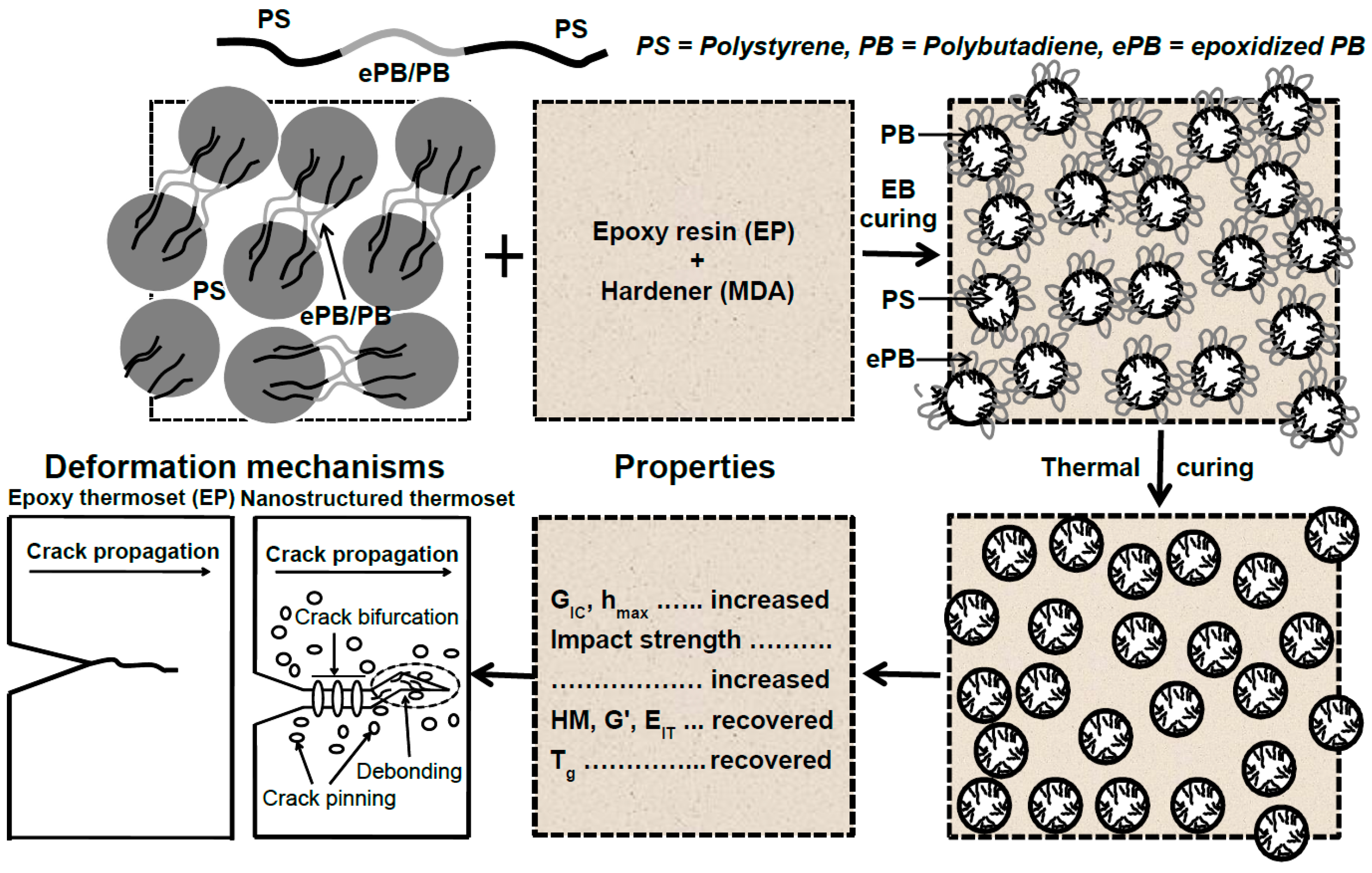 Materials 12 00548 g011