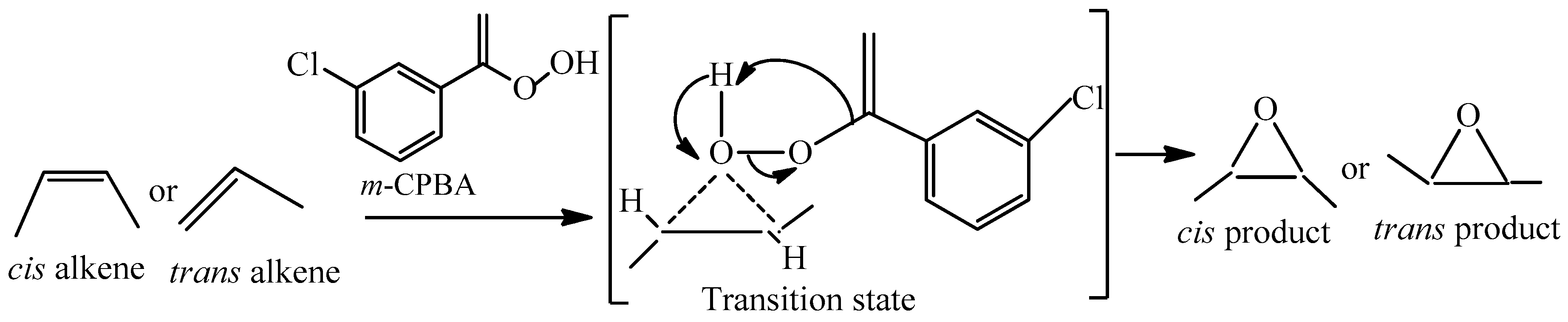 Materials 12 00548 sch002