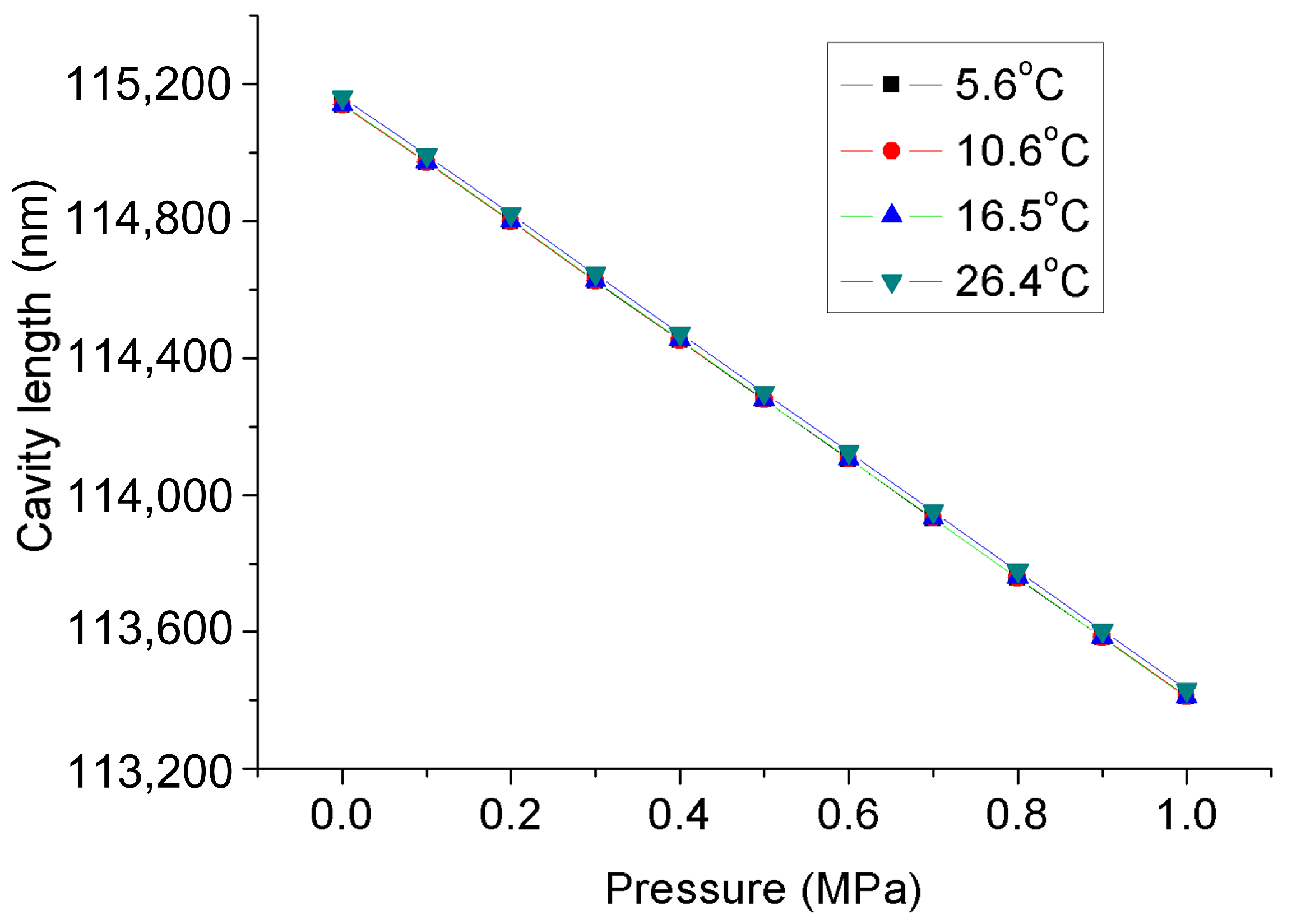 Materials 12 00552 g007