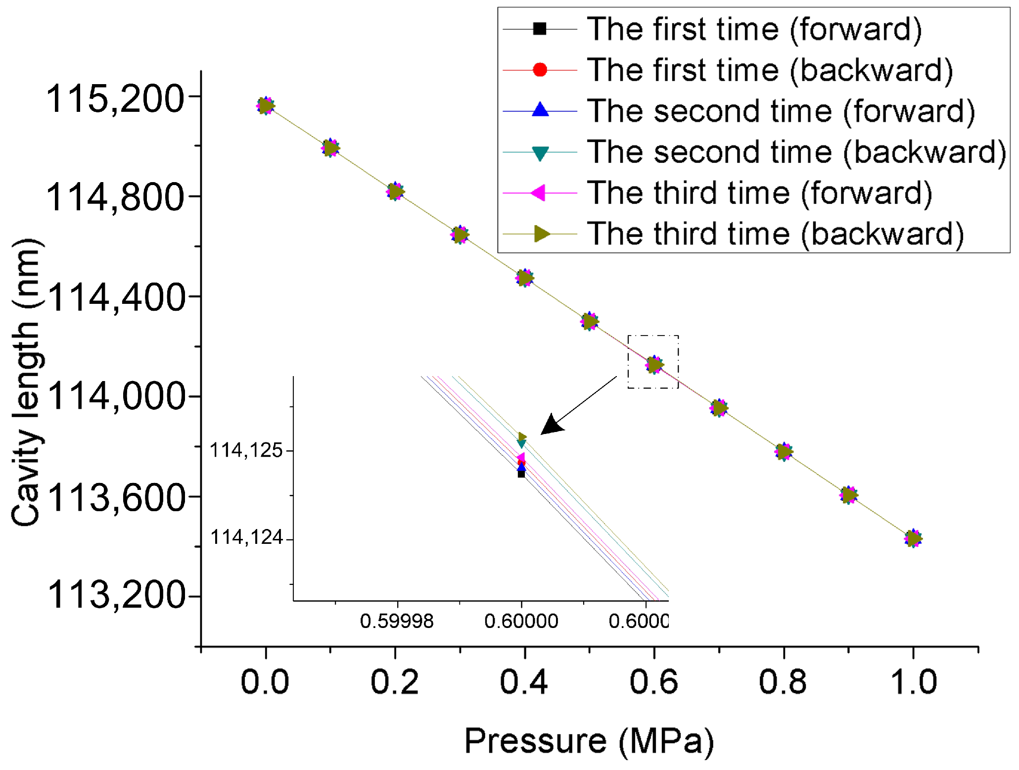 Materials 12 00552 g011