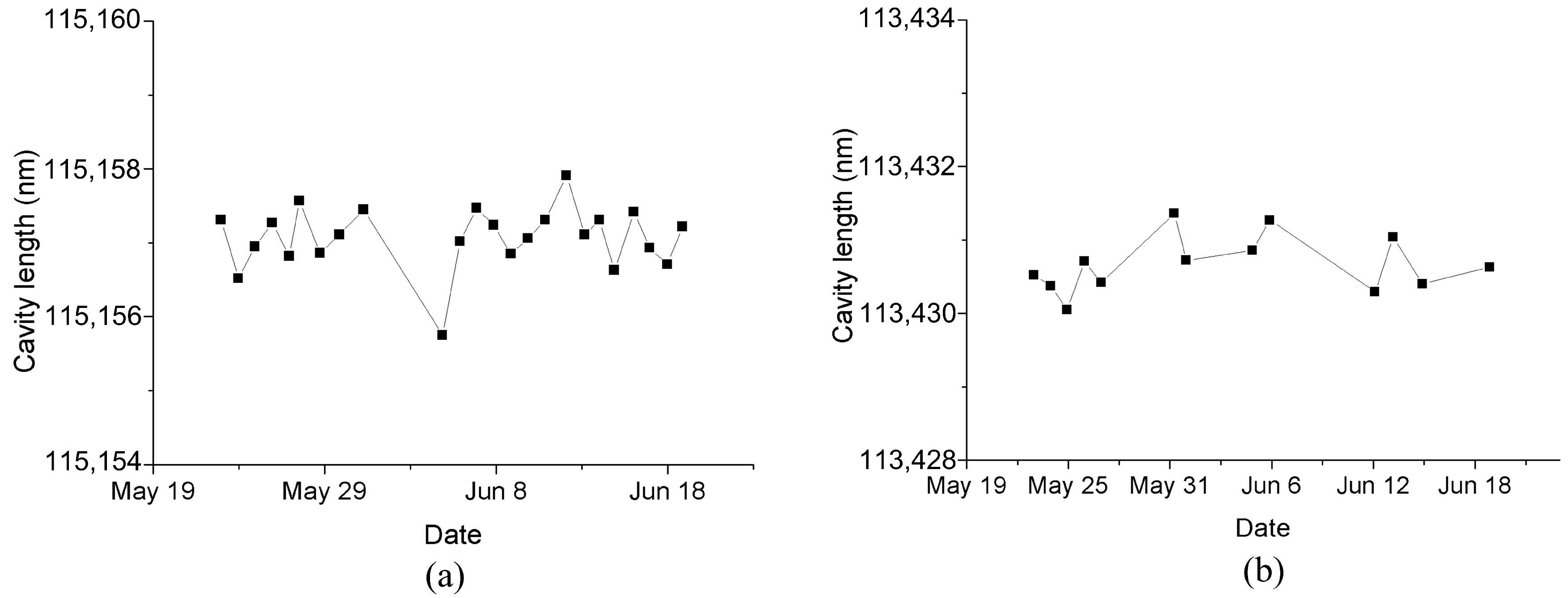 Materials 12 00552 g012