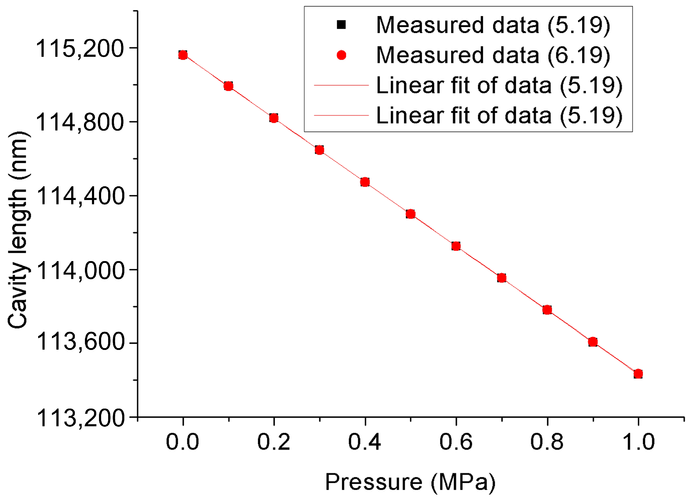 Materials 12 00552 g013