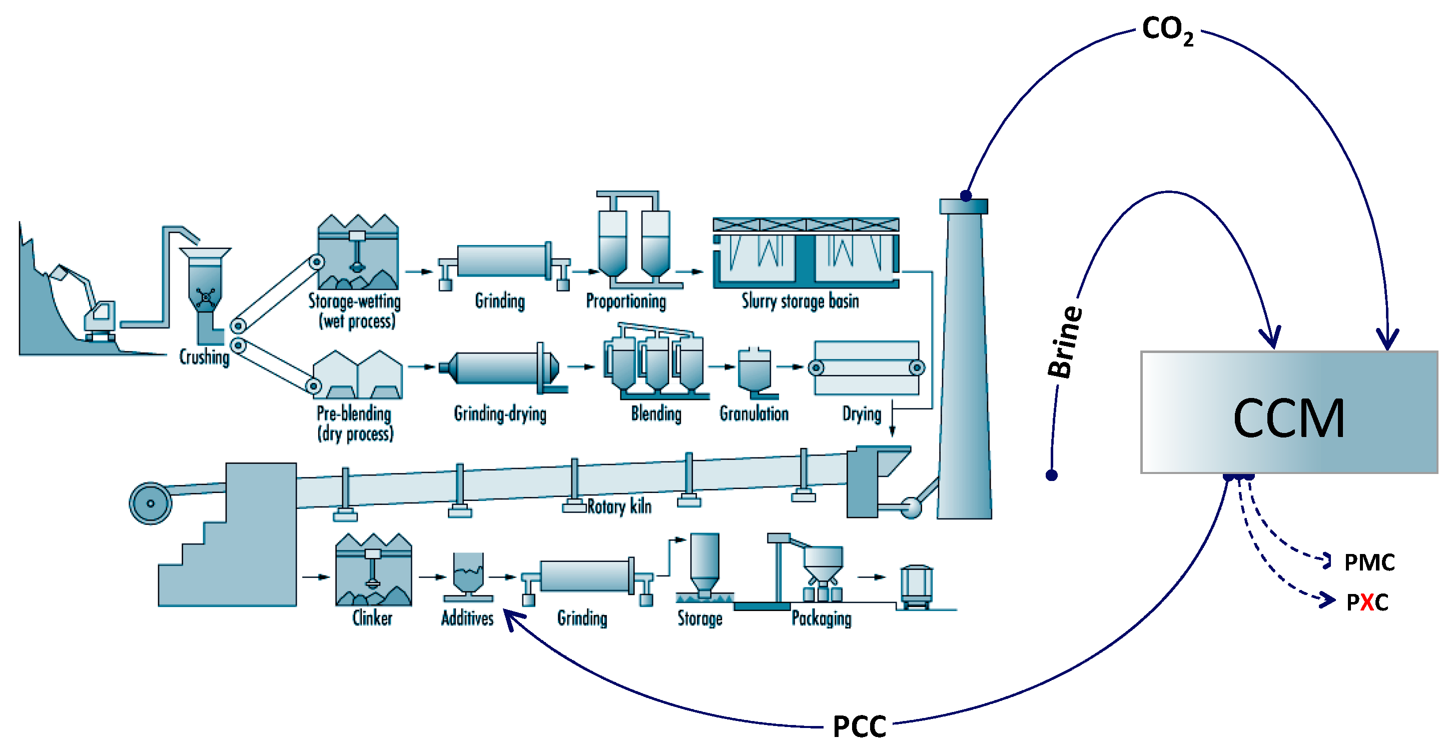 Materials 12 00554 g001