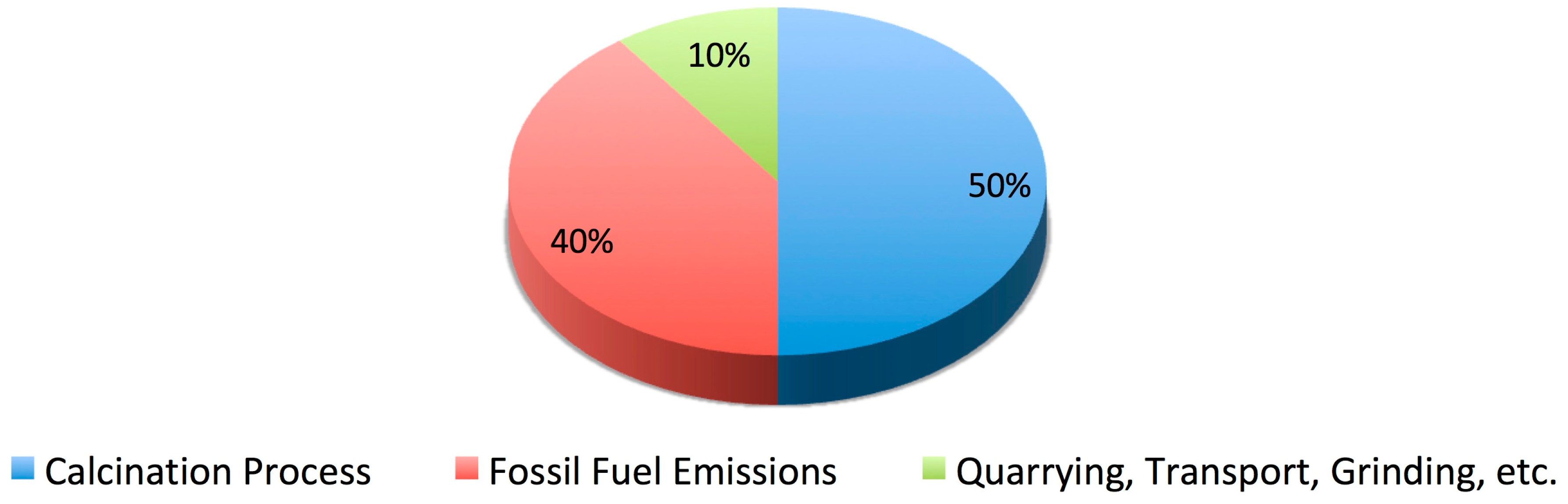 Materials 12 00554 g002