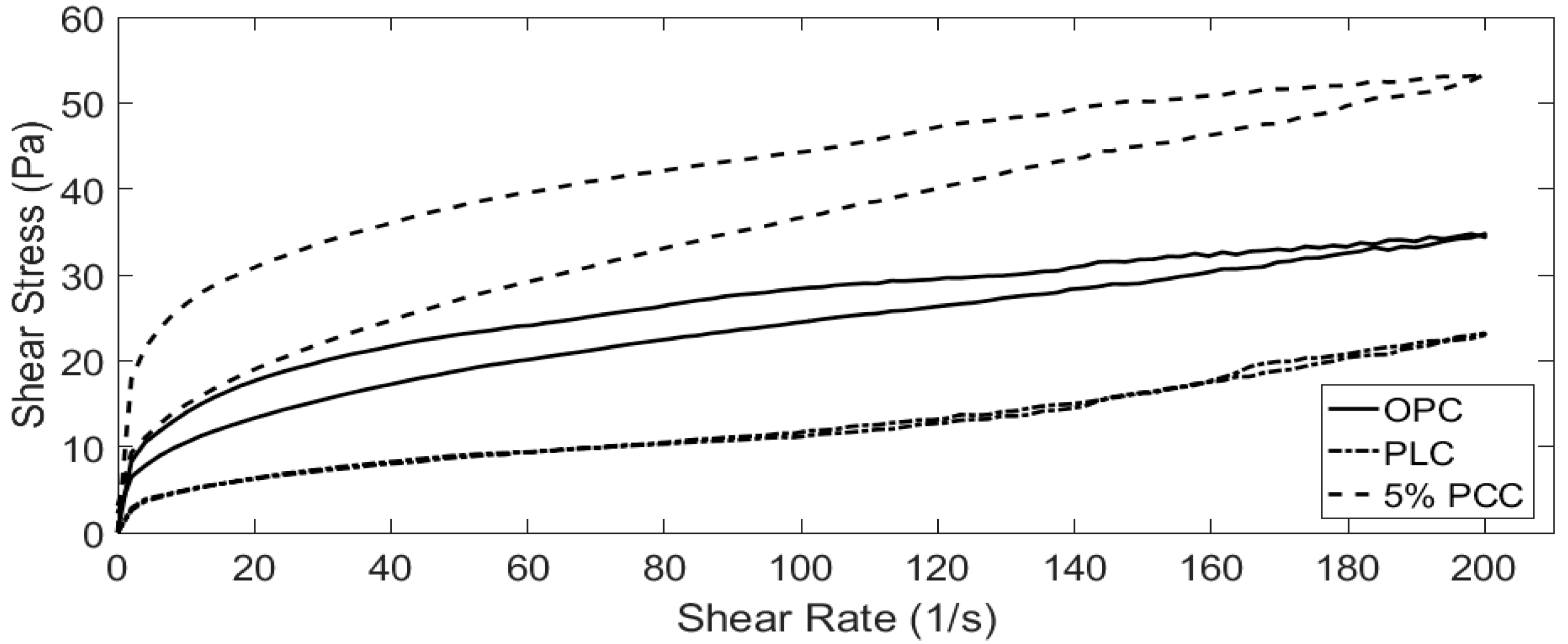 Materials 12 00554 g004