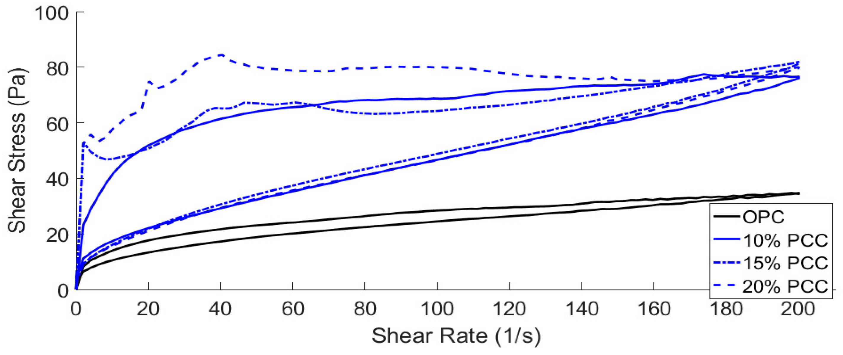 Materials 12 00554 g005