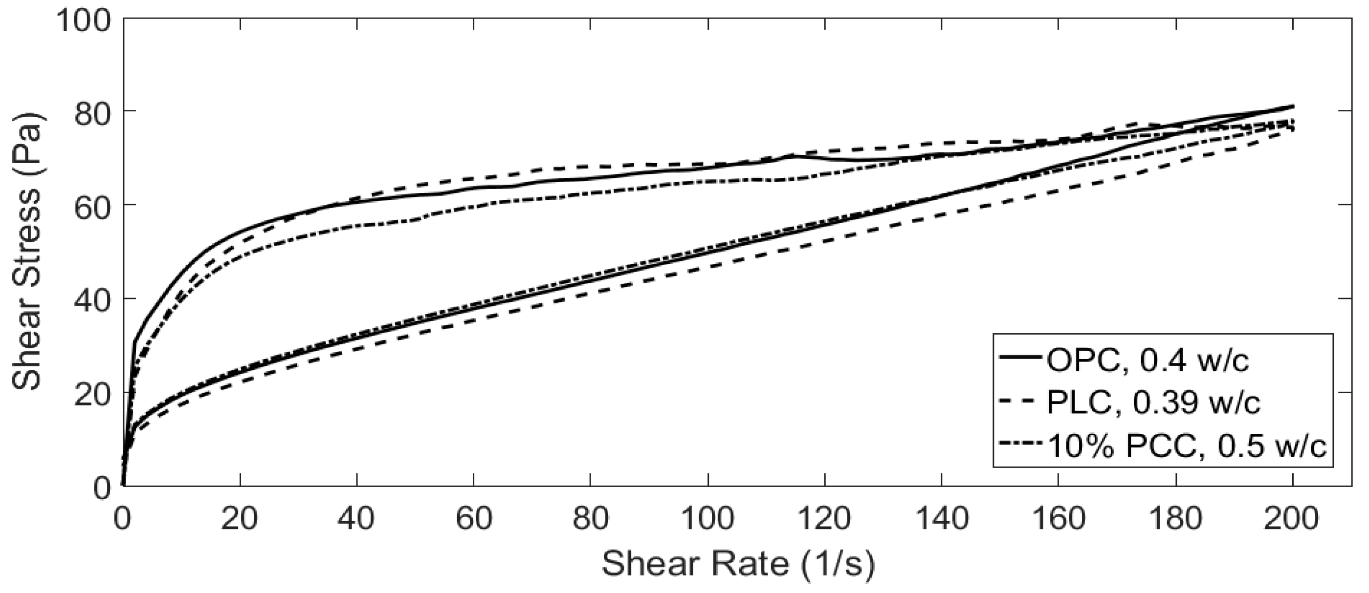 Materials 12 00554 g008