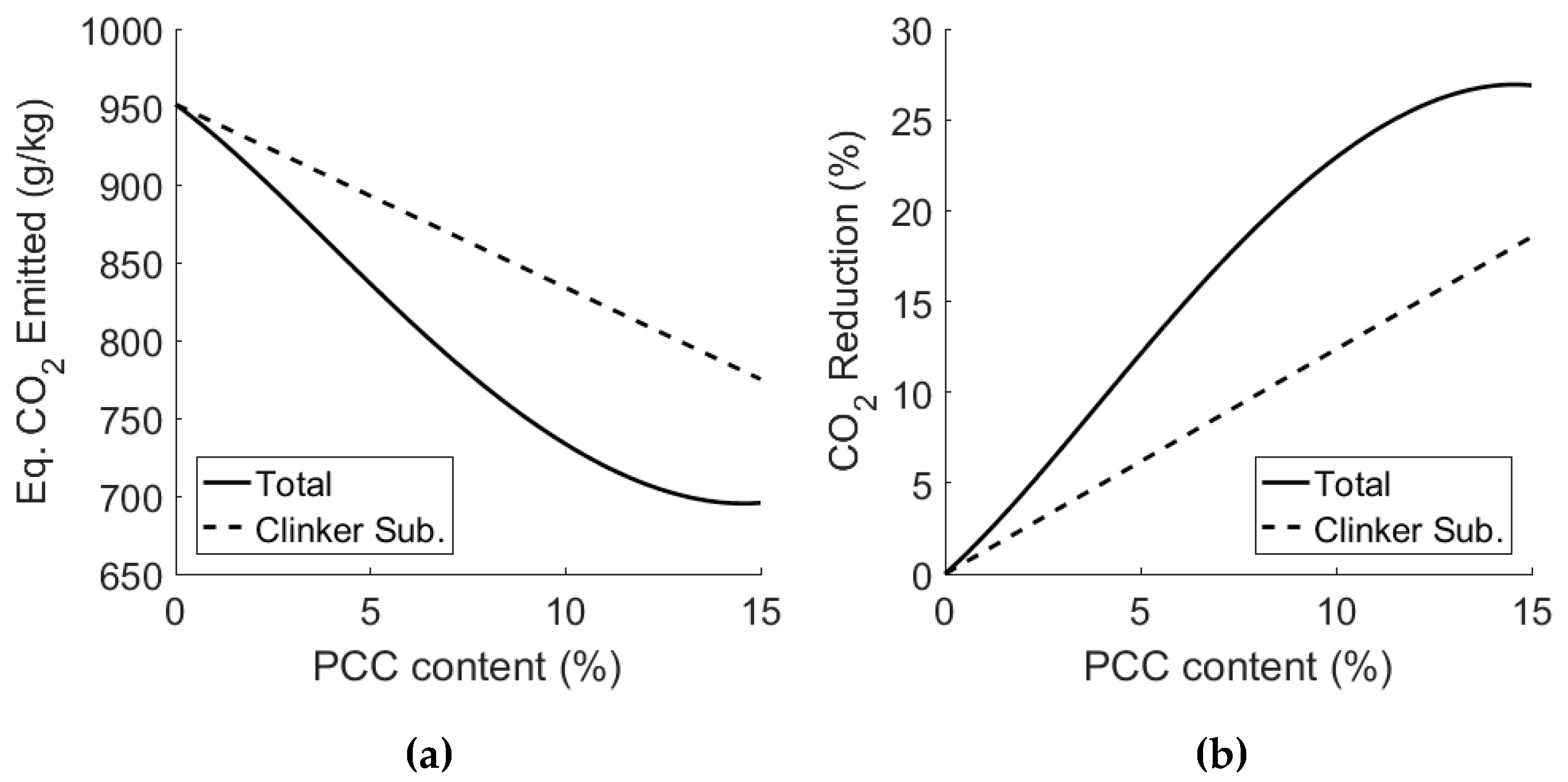 Materials 12 00554 g009