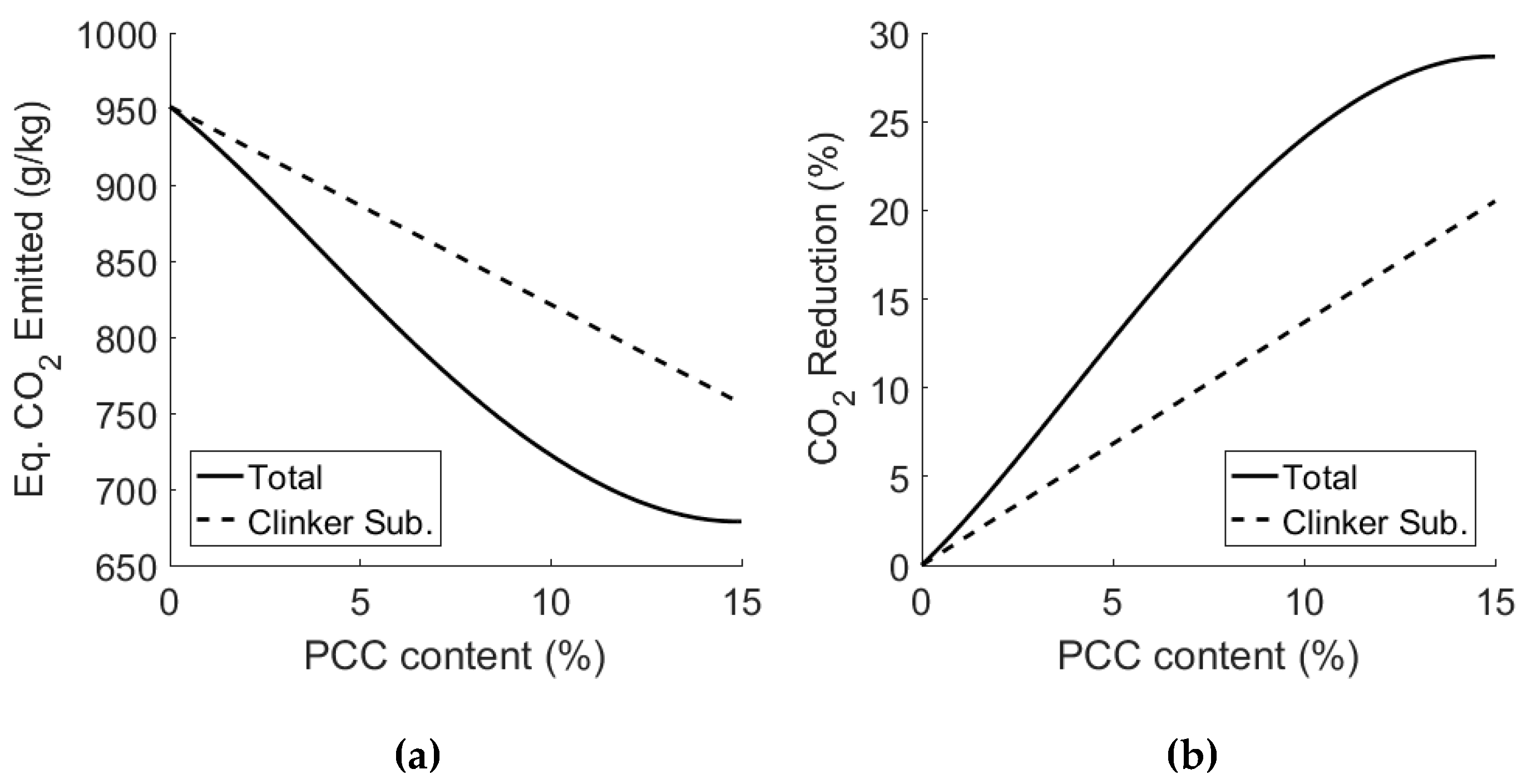 Materials 12 00554 g010