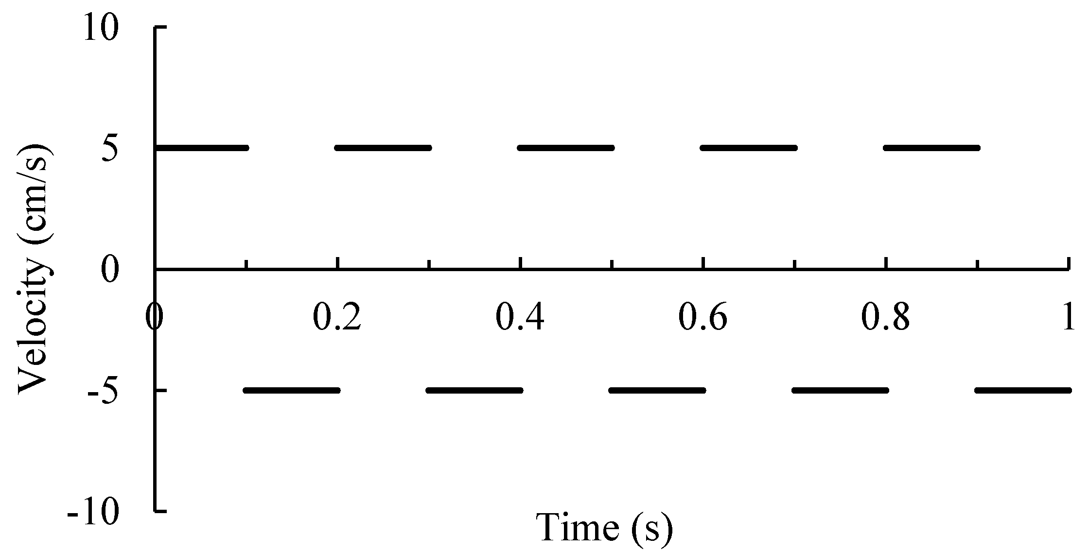 Materials 12 00556 g001